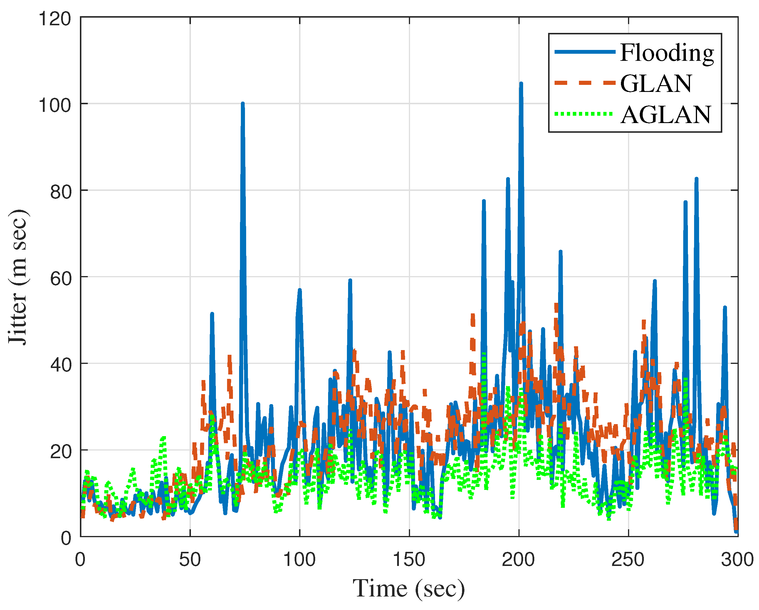 Drones 07 00387 g012
