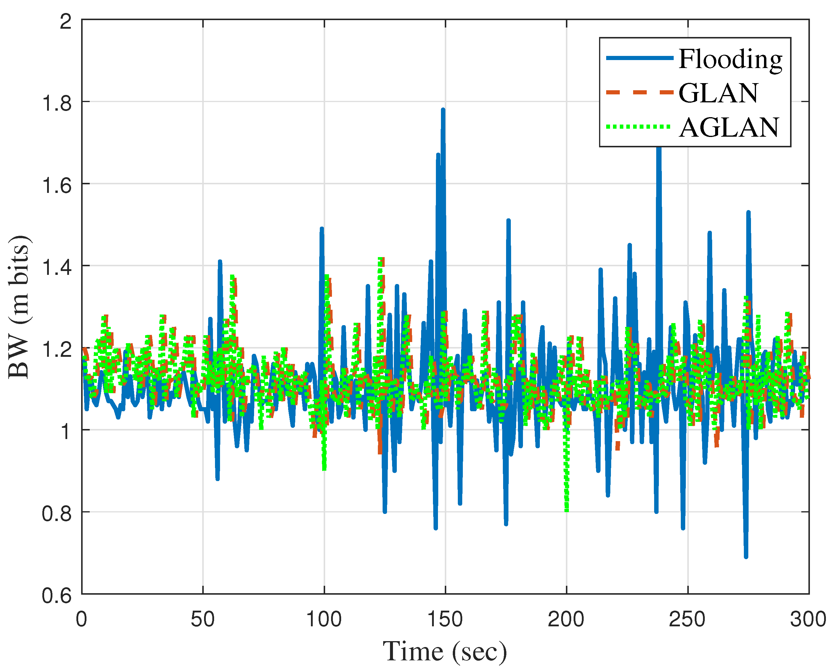 Drones 07 00387 g013