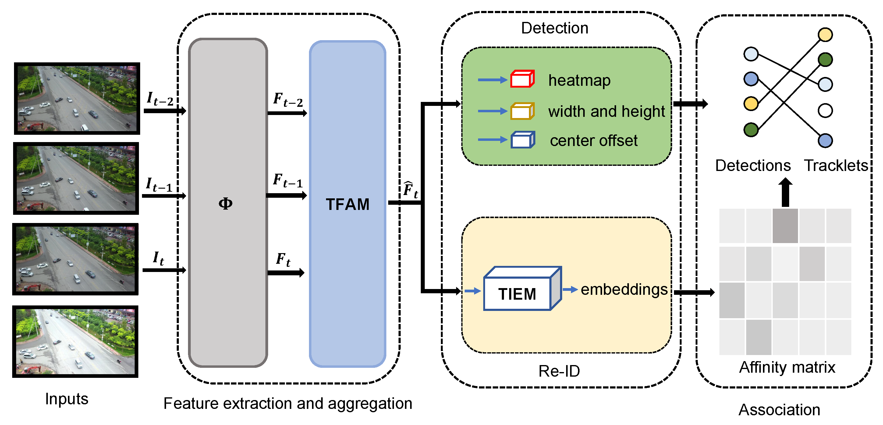 Drones 07 00389 g002