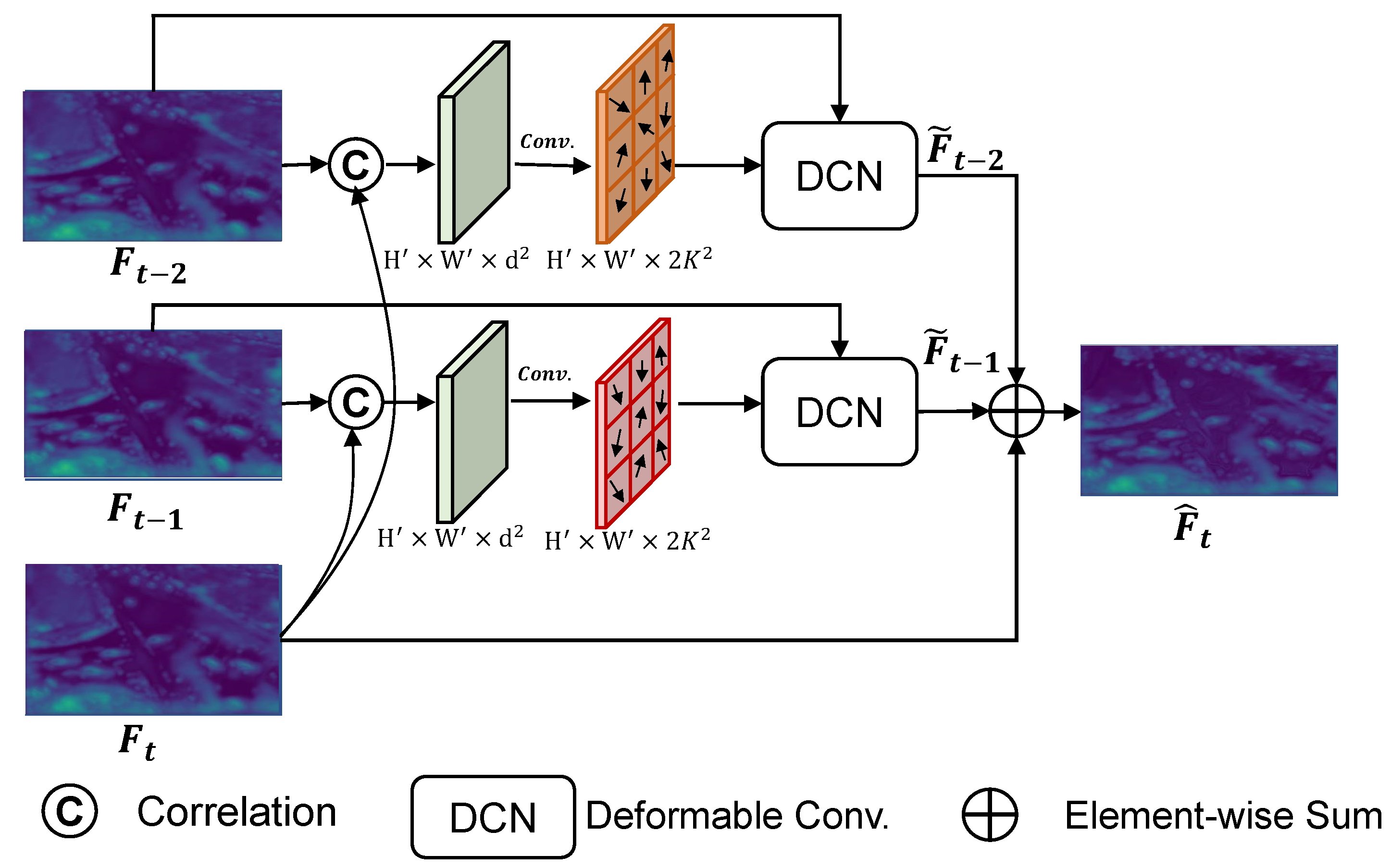 Drones 07 00389 g003