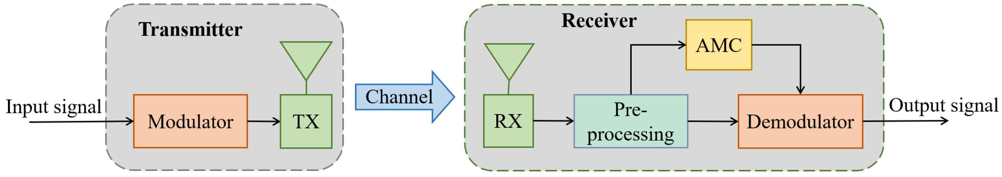 Drones 07 00390 g001 Drones 07 00390 g001