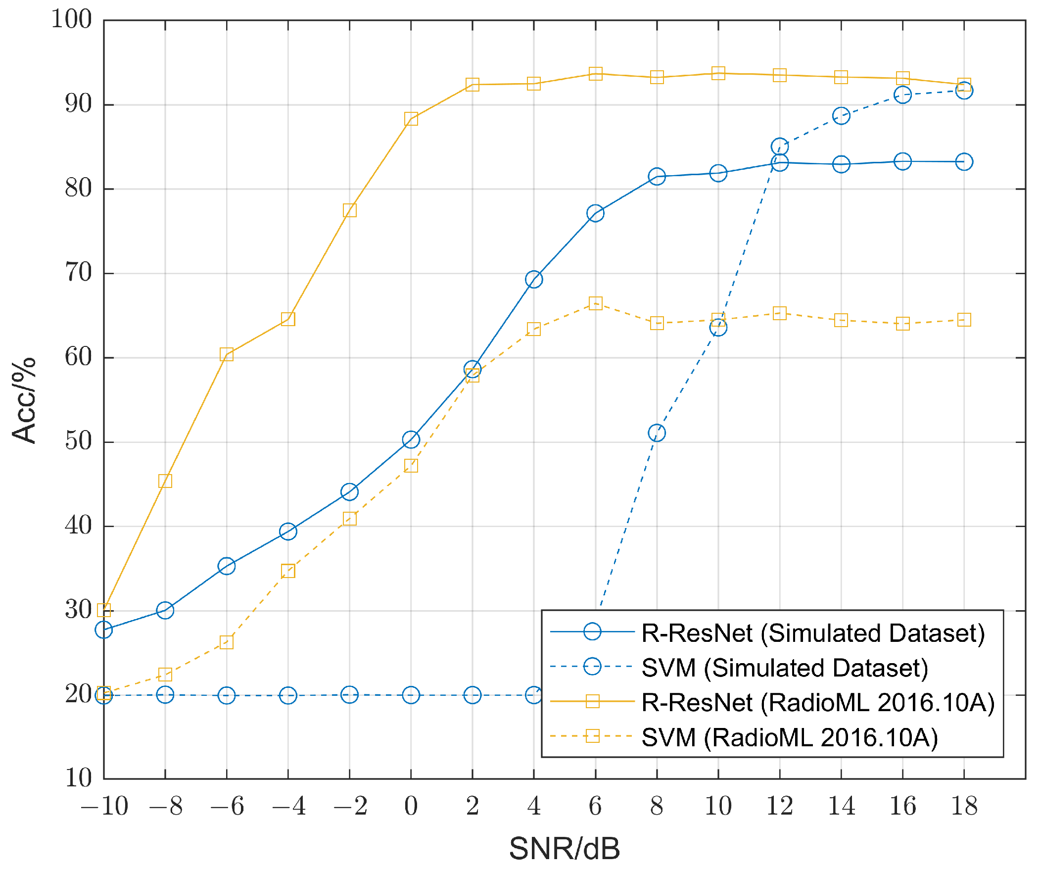 Drones 07 00390 g006 Drones 07 00390 g006