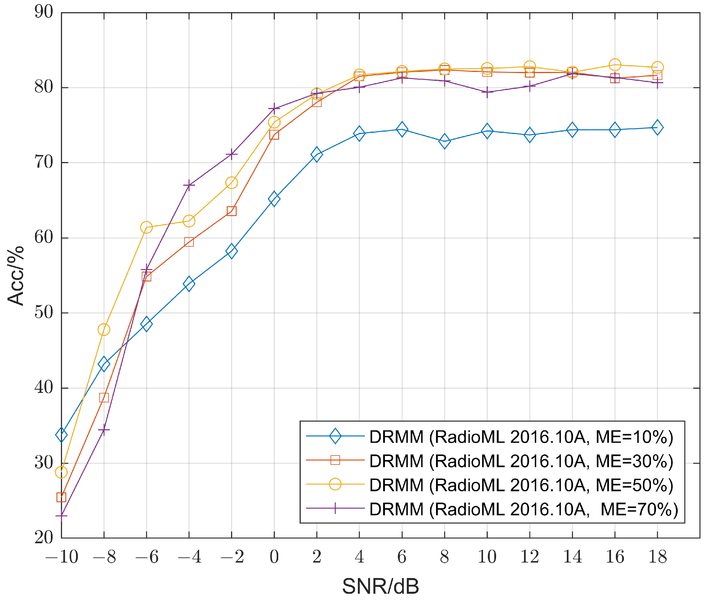 Drones 07 00390 g011 Drones 07 00390 g011