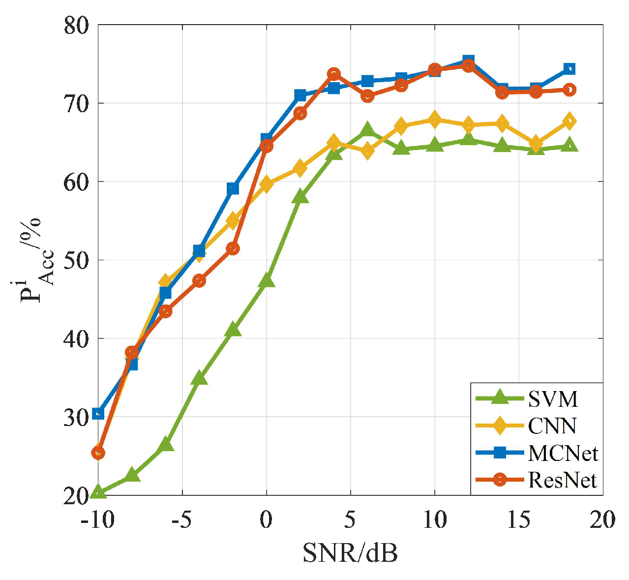 Drones 07 00391 g007 Drones 07 00391 g007