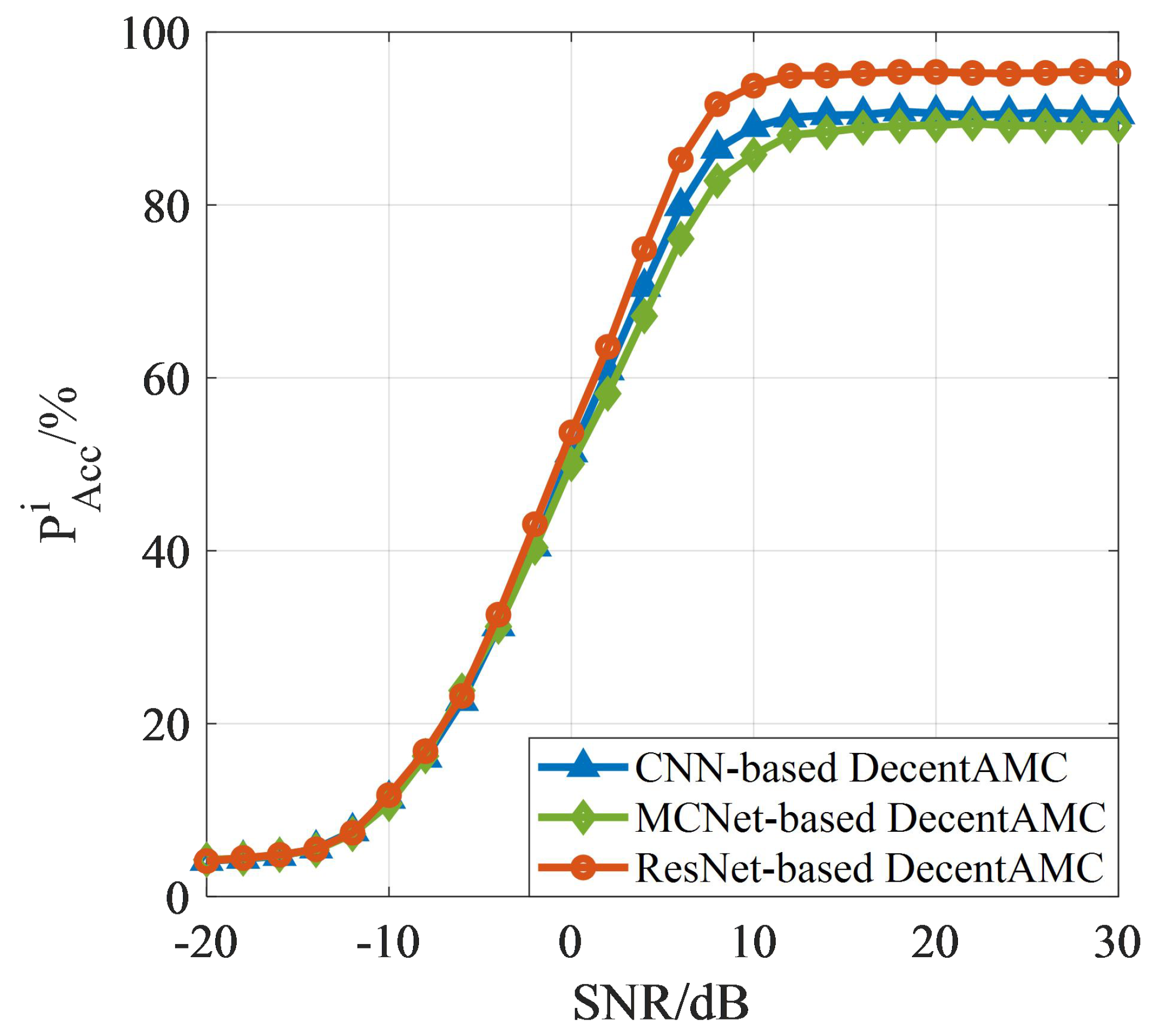 Drones 07 00391 g010 Drones 07 00391 g010