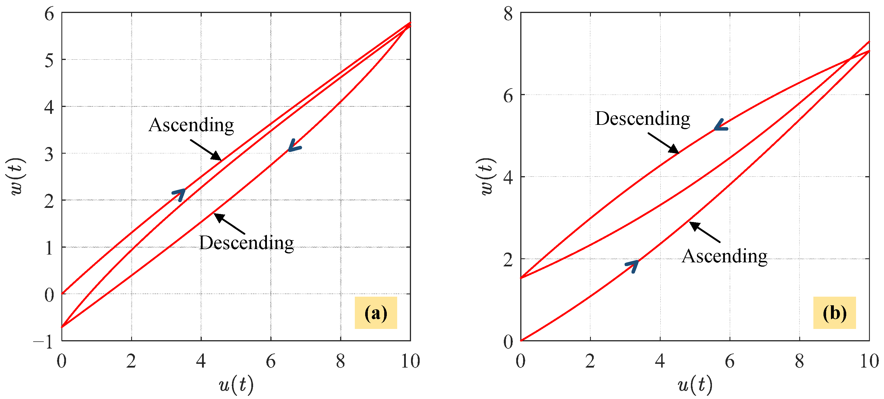 Drones 07 00392 g005