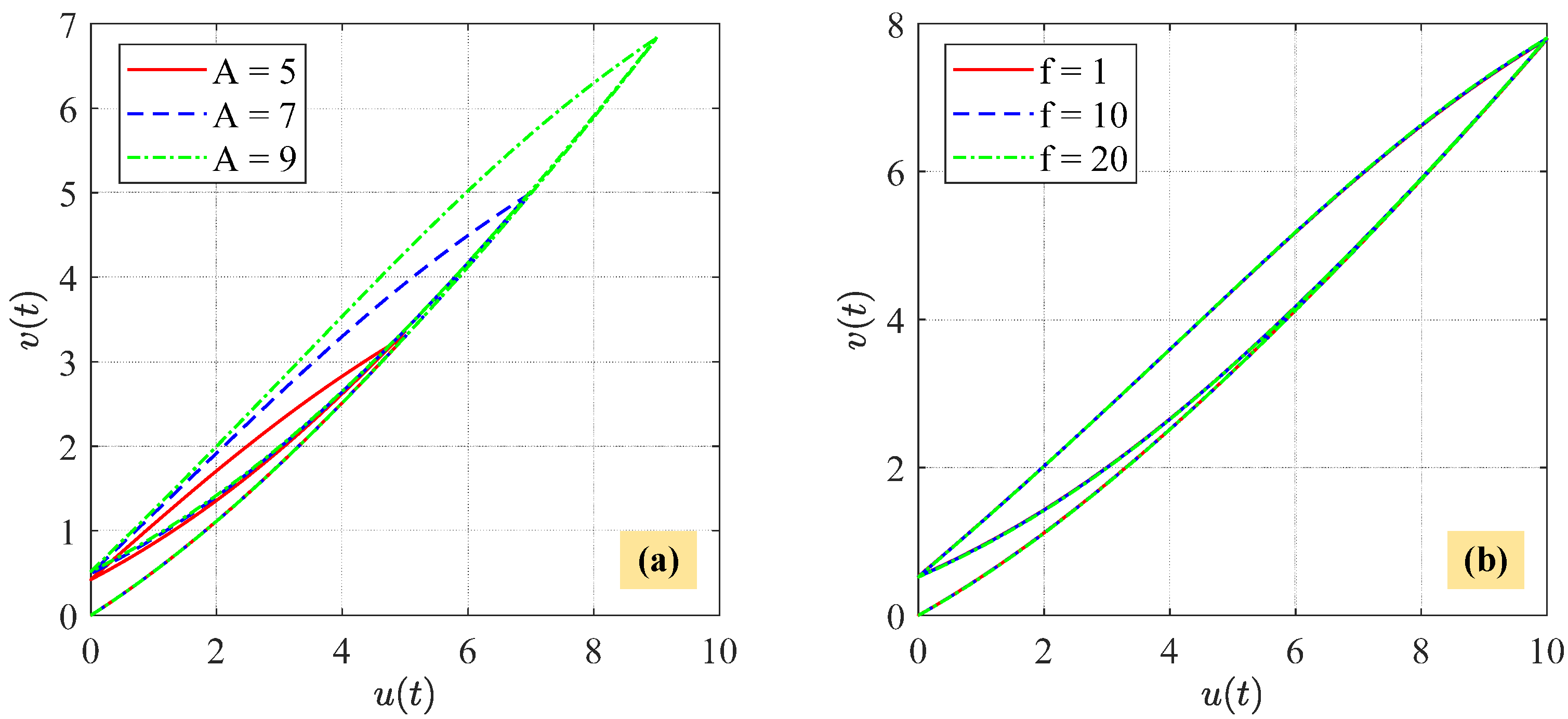 Drones 07 00392 g010