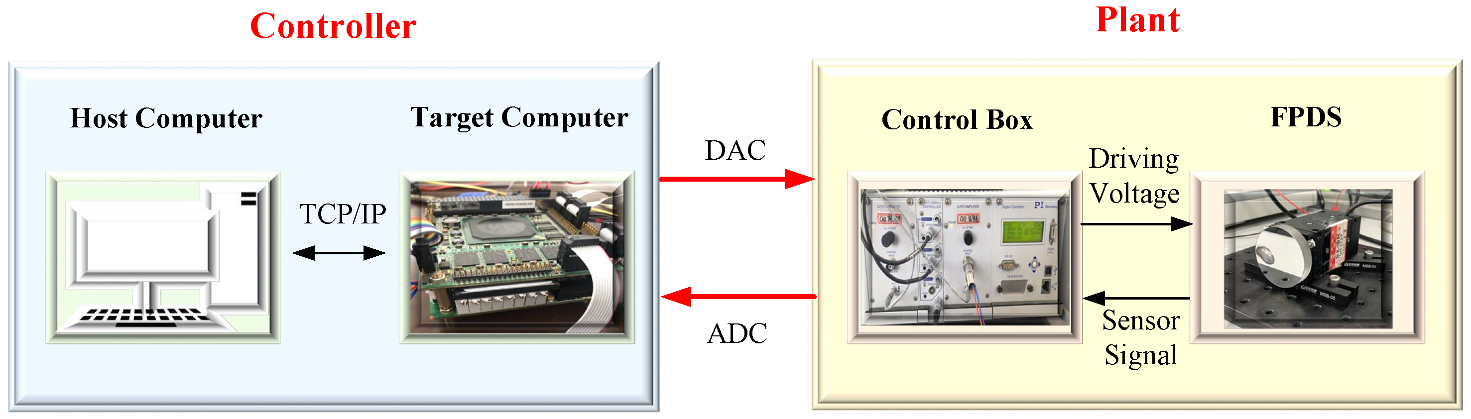 Drones 07 00392 g013