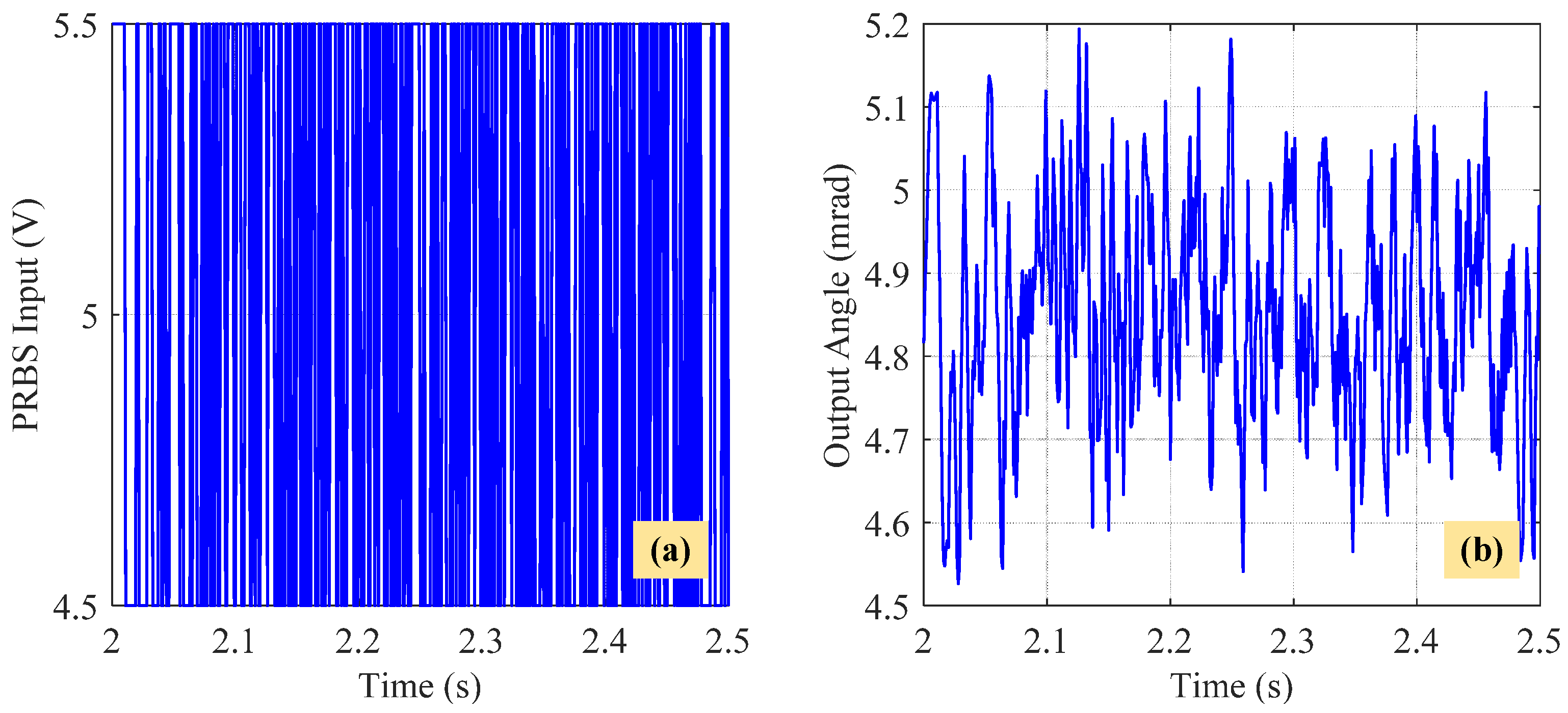 Drones 07 00392 g015