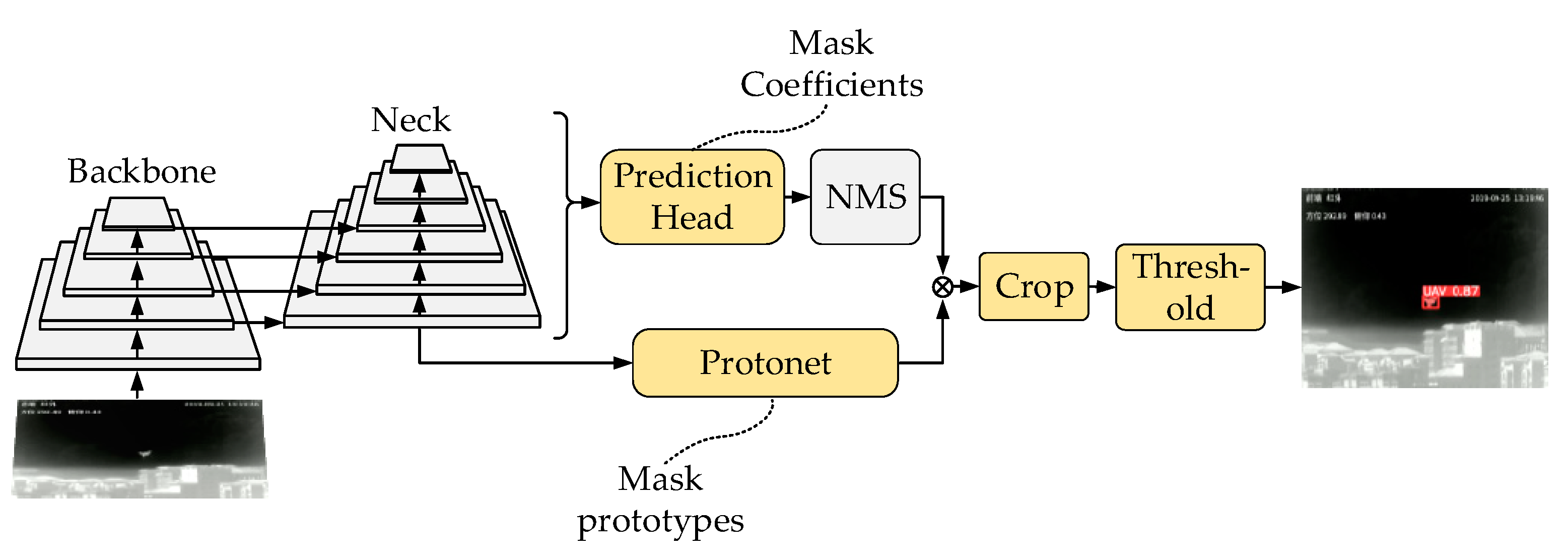 Drones 07 00393 g003