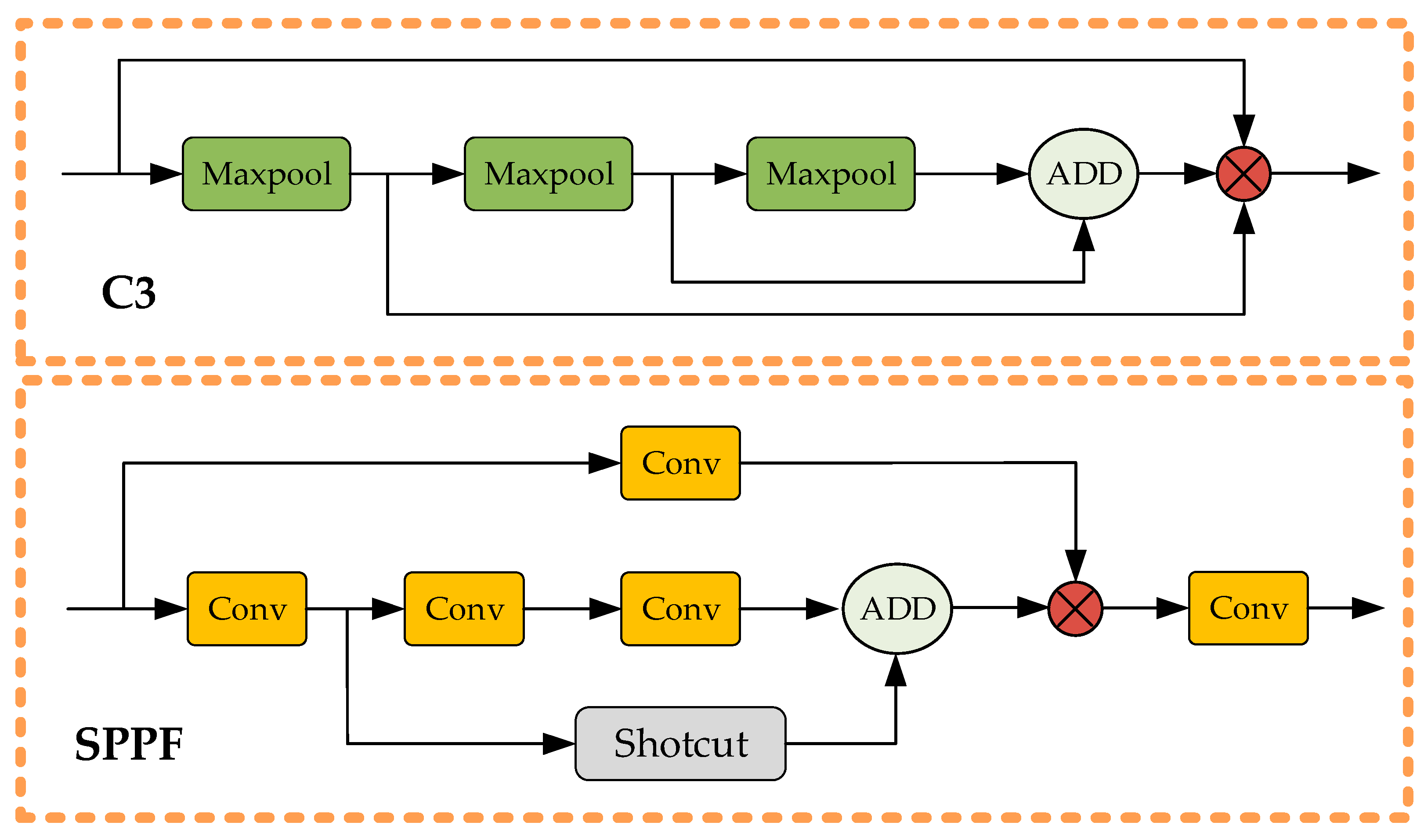Drones 07 00393 g005