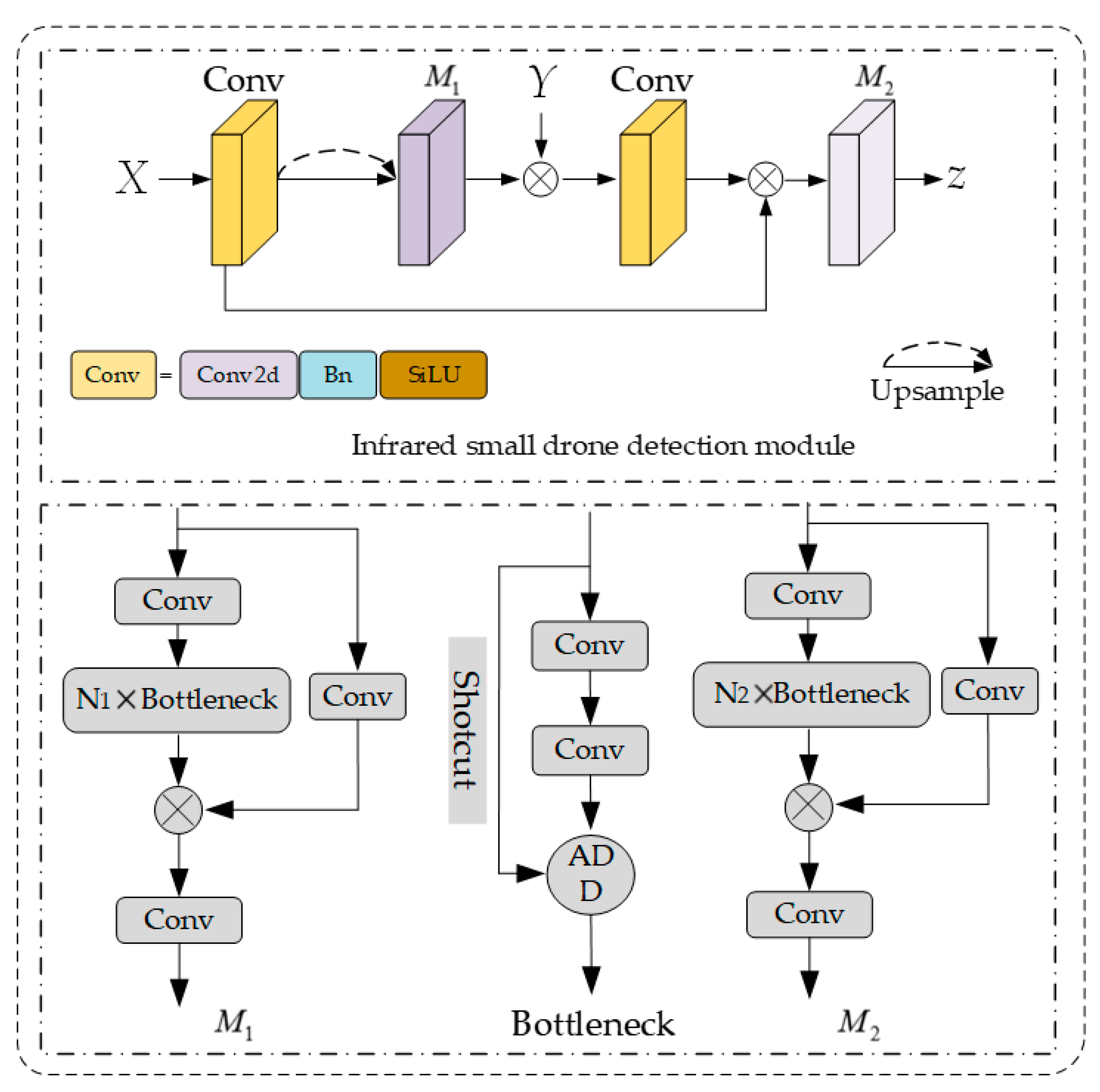 Drones 07 00393 g006