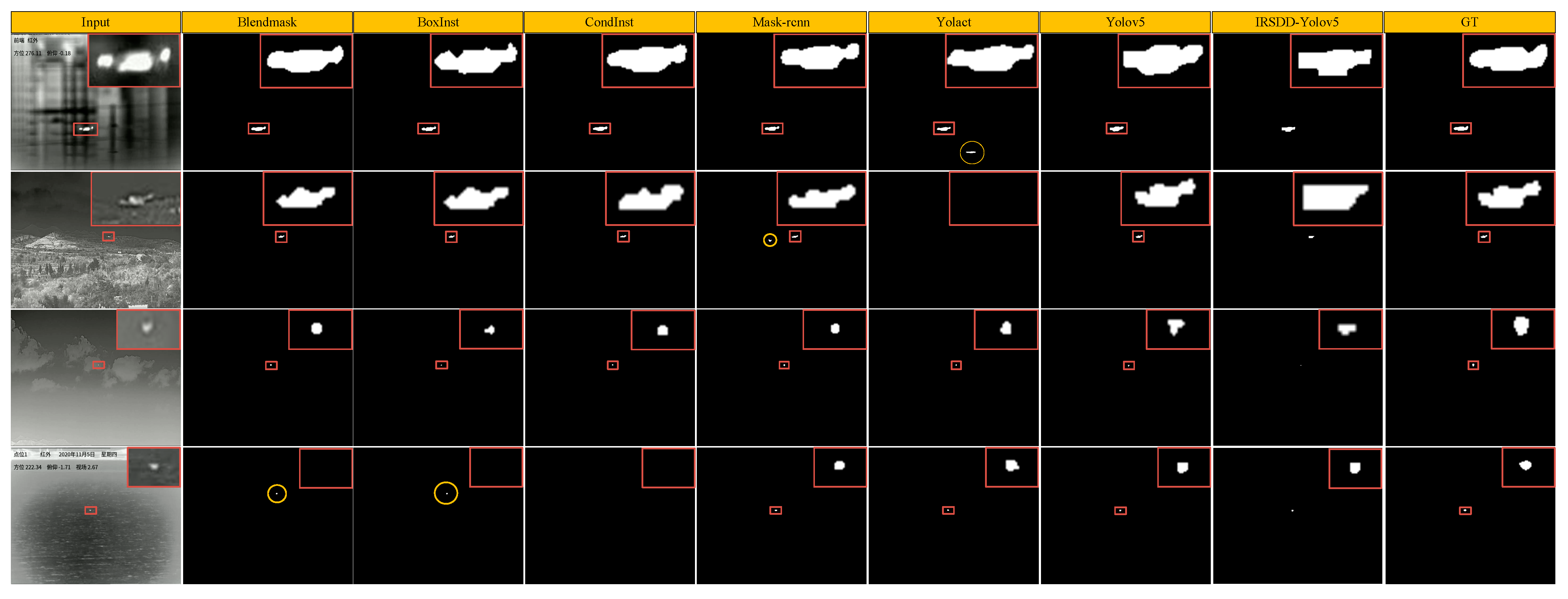 Drones 07 00393 g008