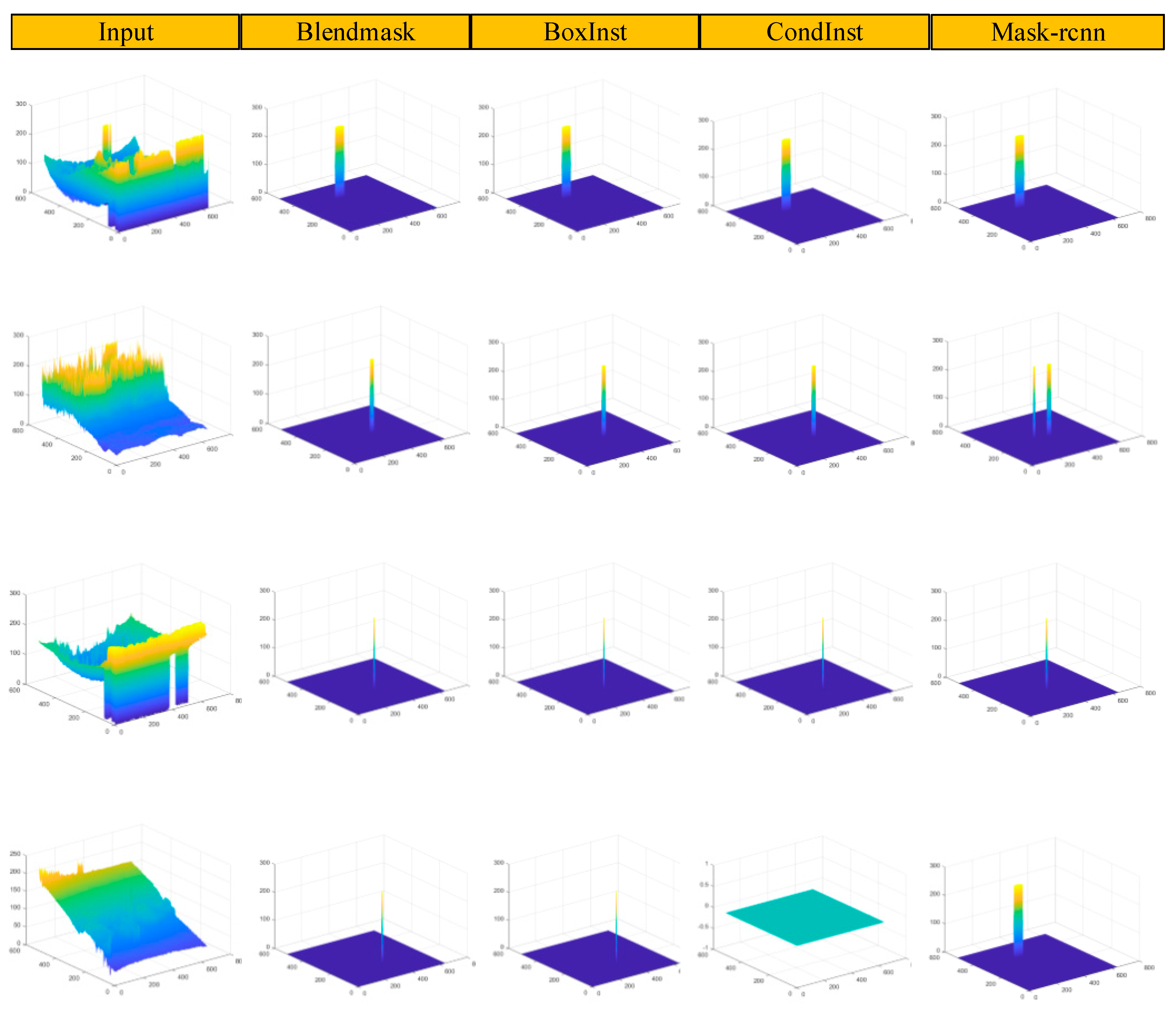 Drones 07 00393 g009