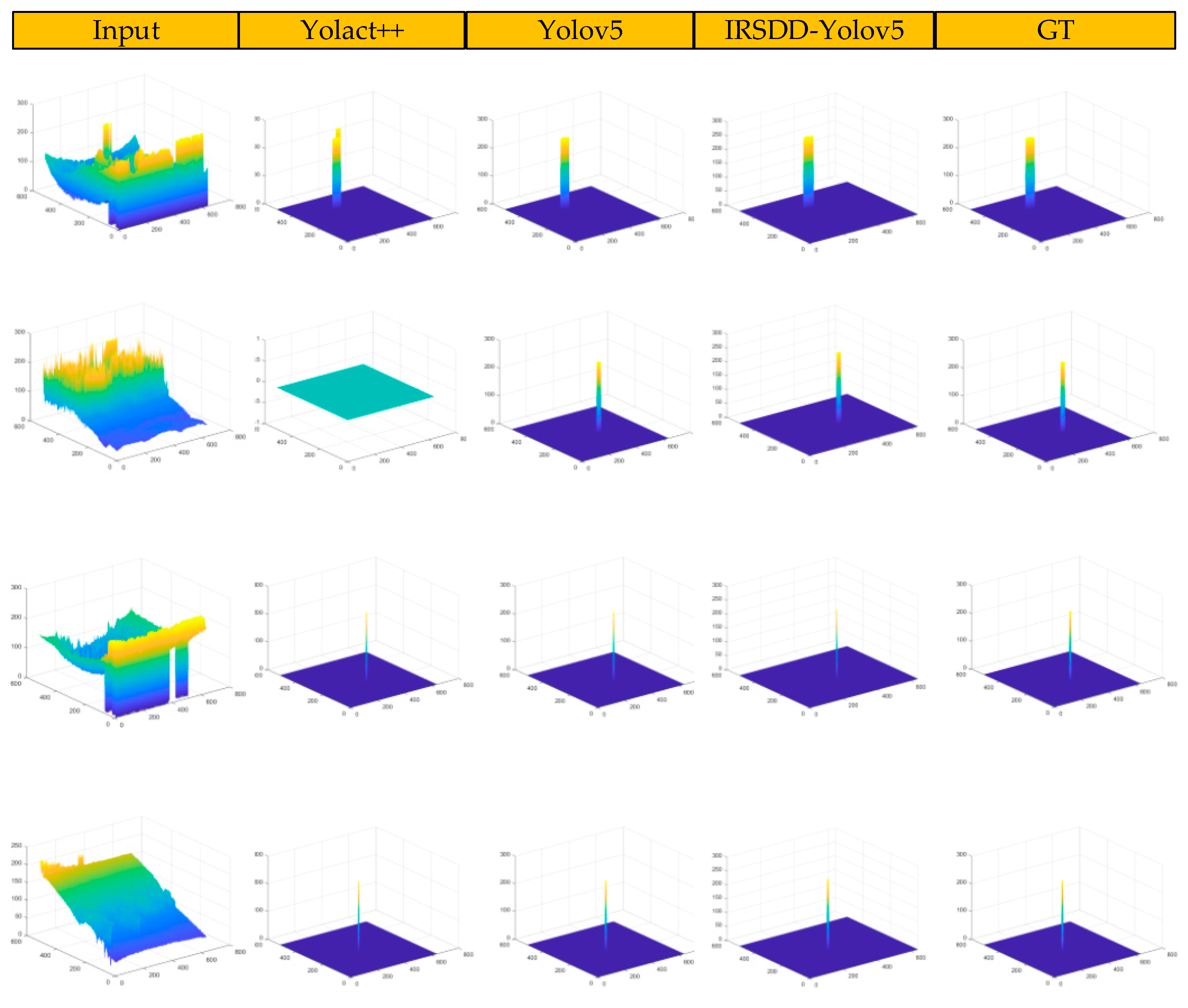 Drones 07 00393 g010
