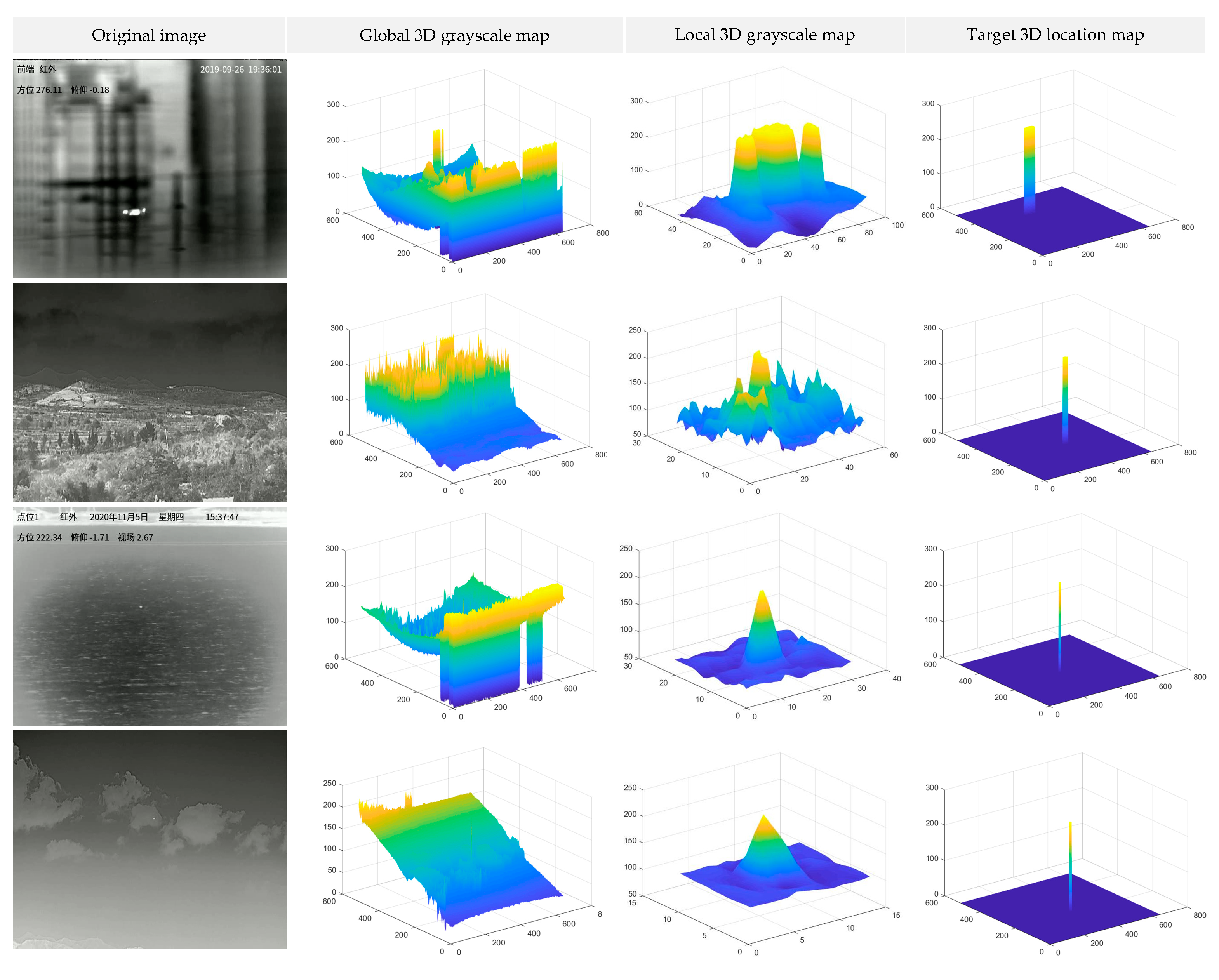 Drones 07 00393 g011