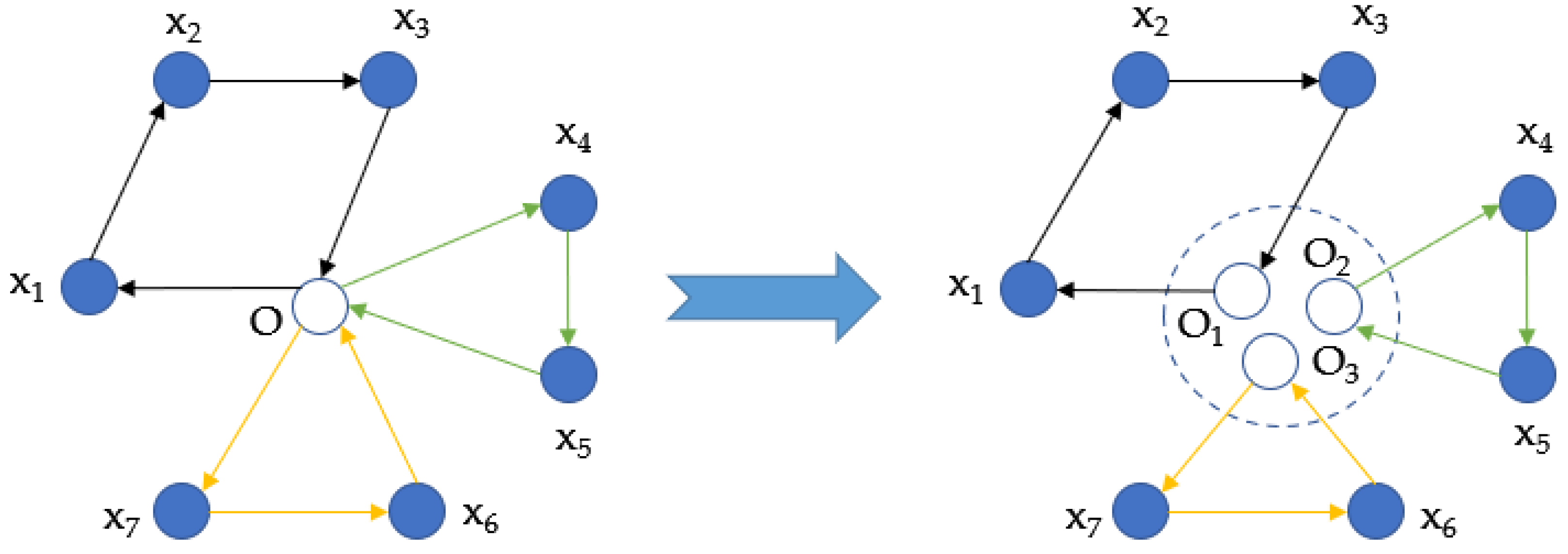 Drones 07 00394 g002
