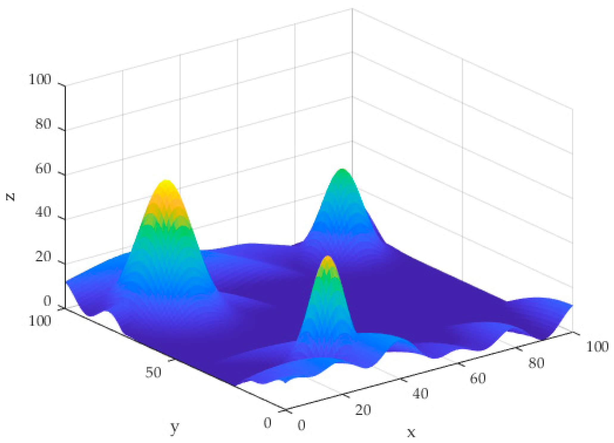 Drones 07 00394 g005