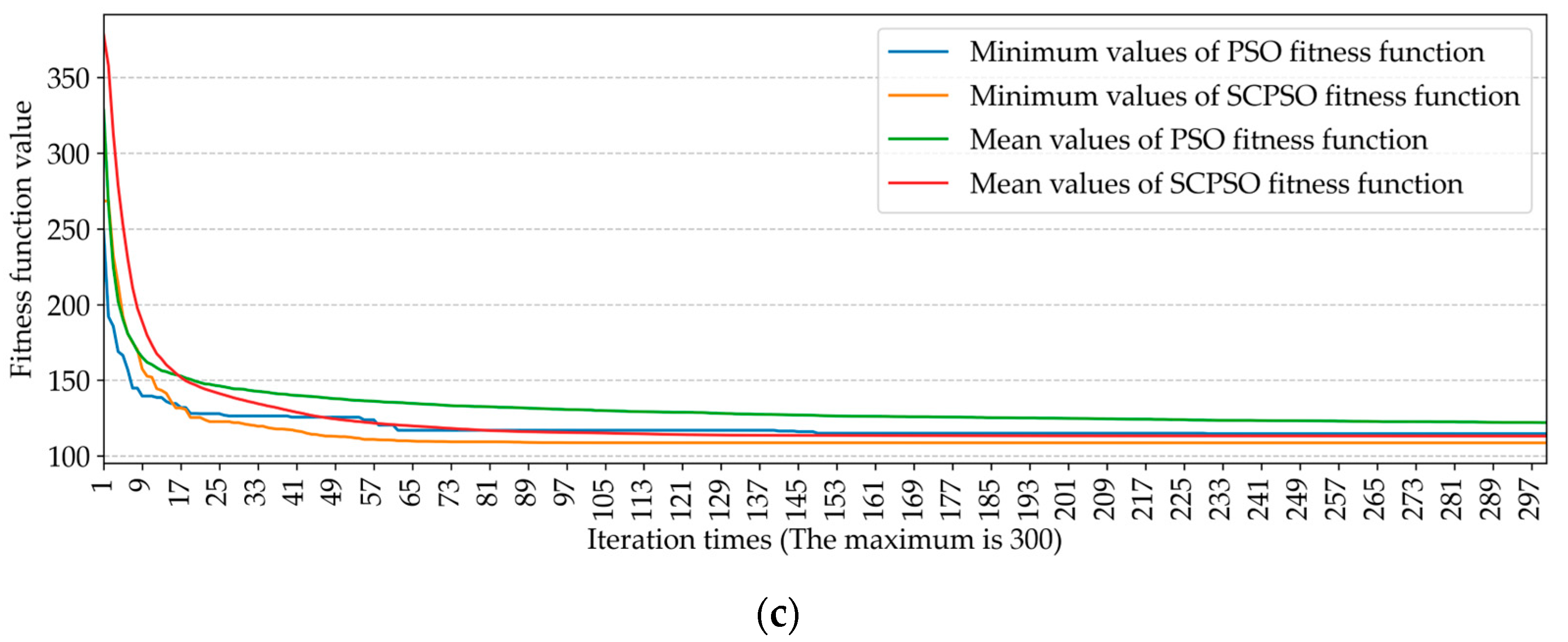 Drones 07 00394 g010b