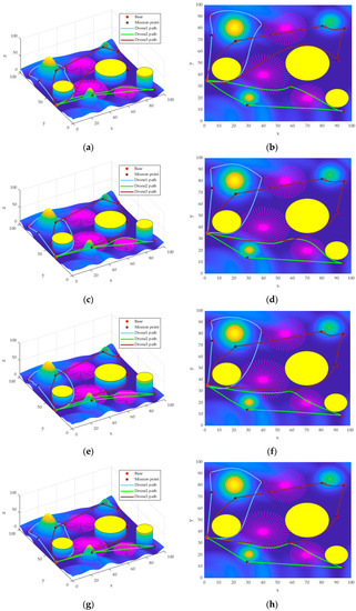 Multi-Drone Optimal Mission Assignment and 3D Path Planning for ...