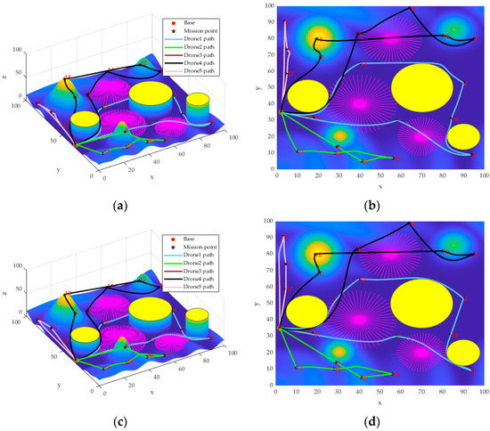 Multi-Drone Optimal Mission Assignment and 3D Path Planning for ...
