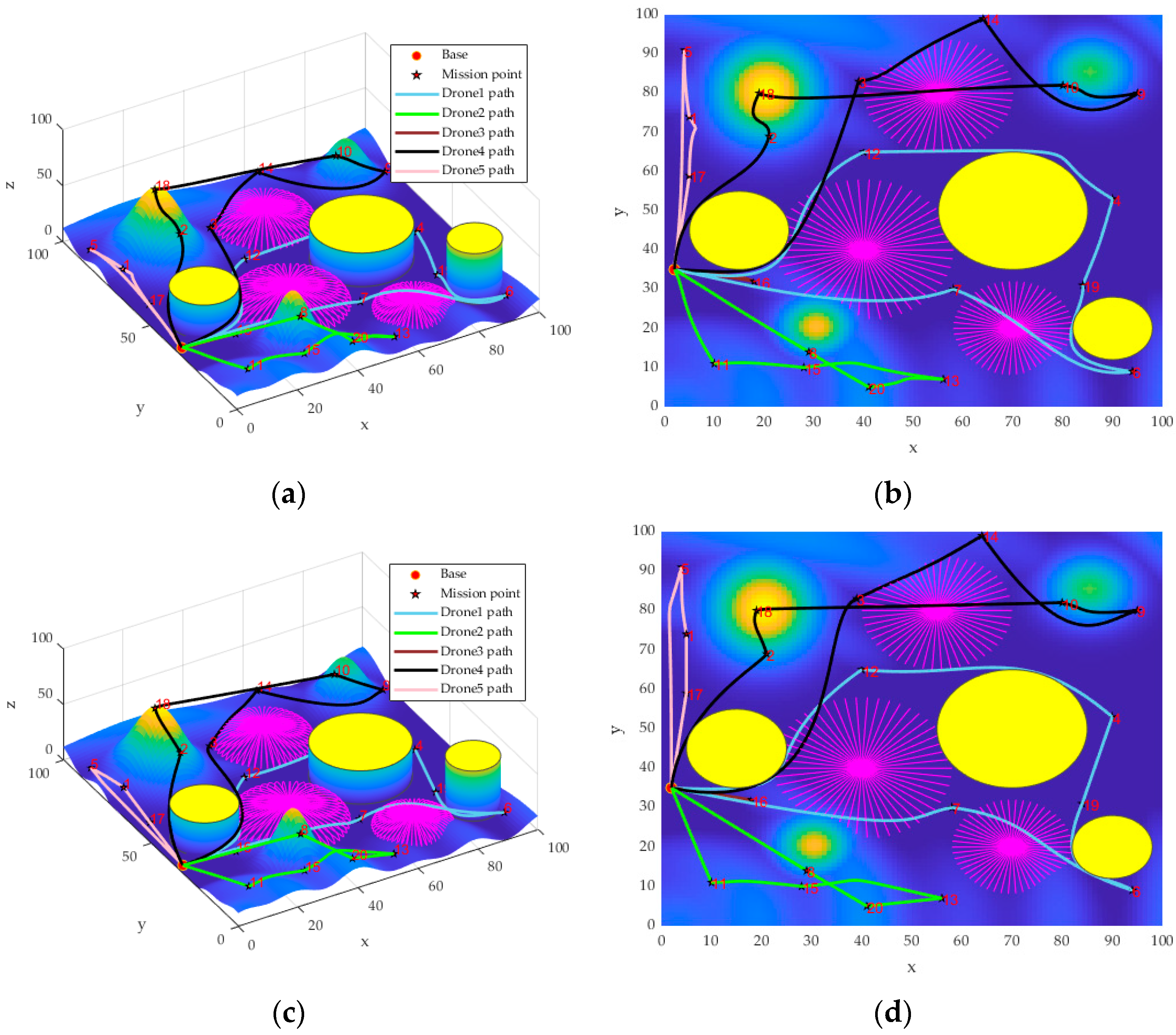 Drones 07 00394 g013