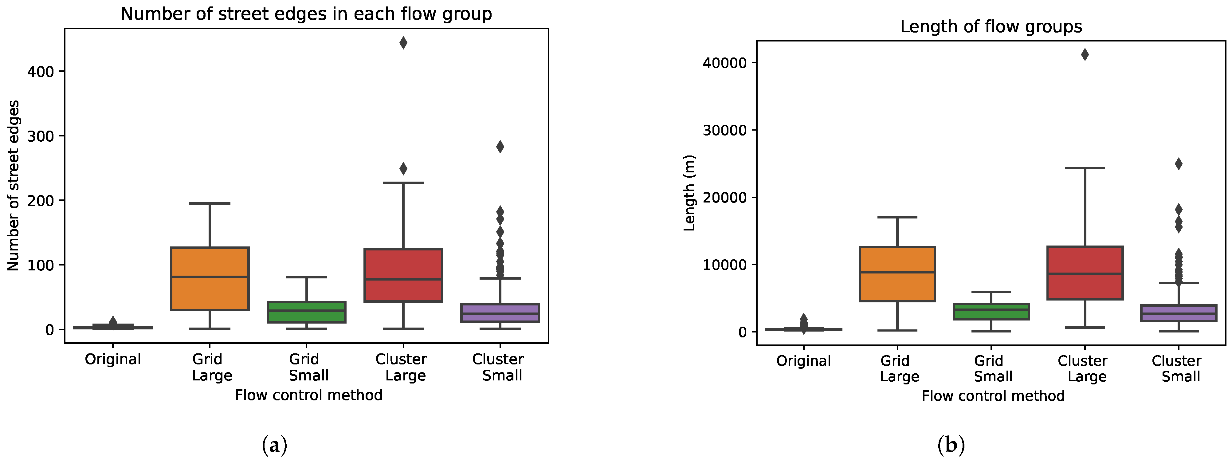 Drones 07 00395 g006