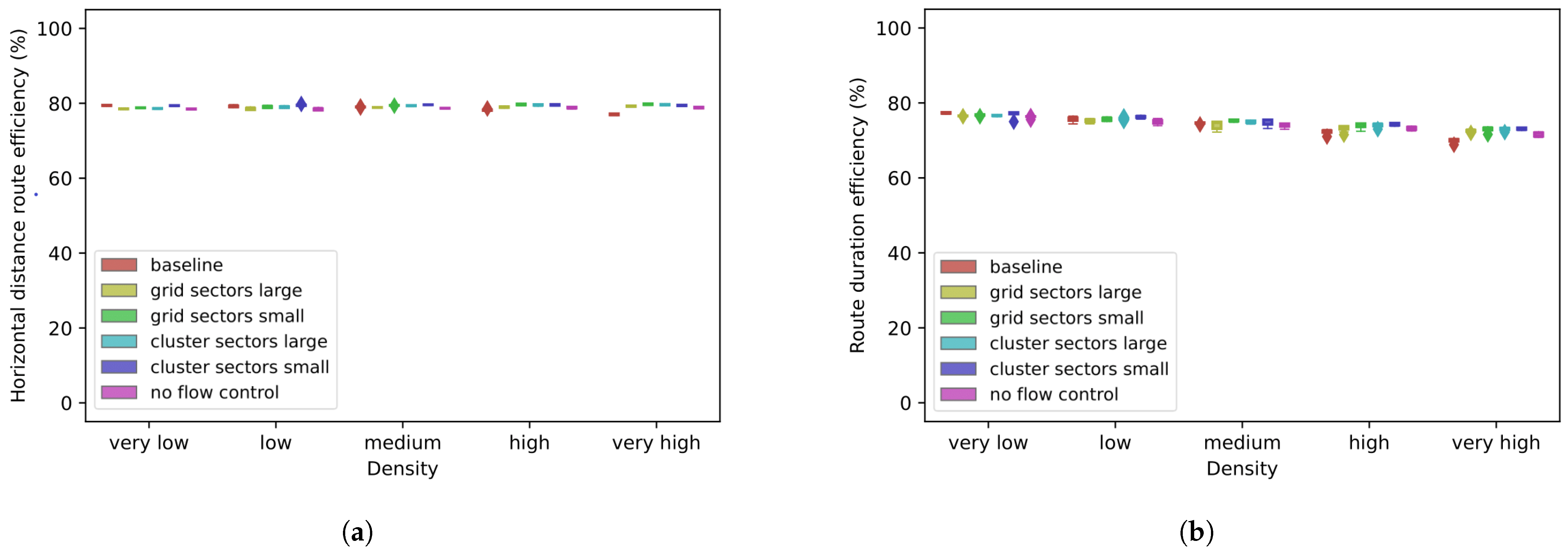 Drones 07 00395 g008