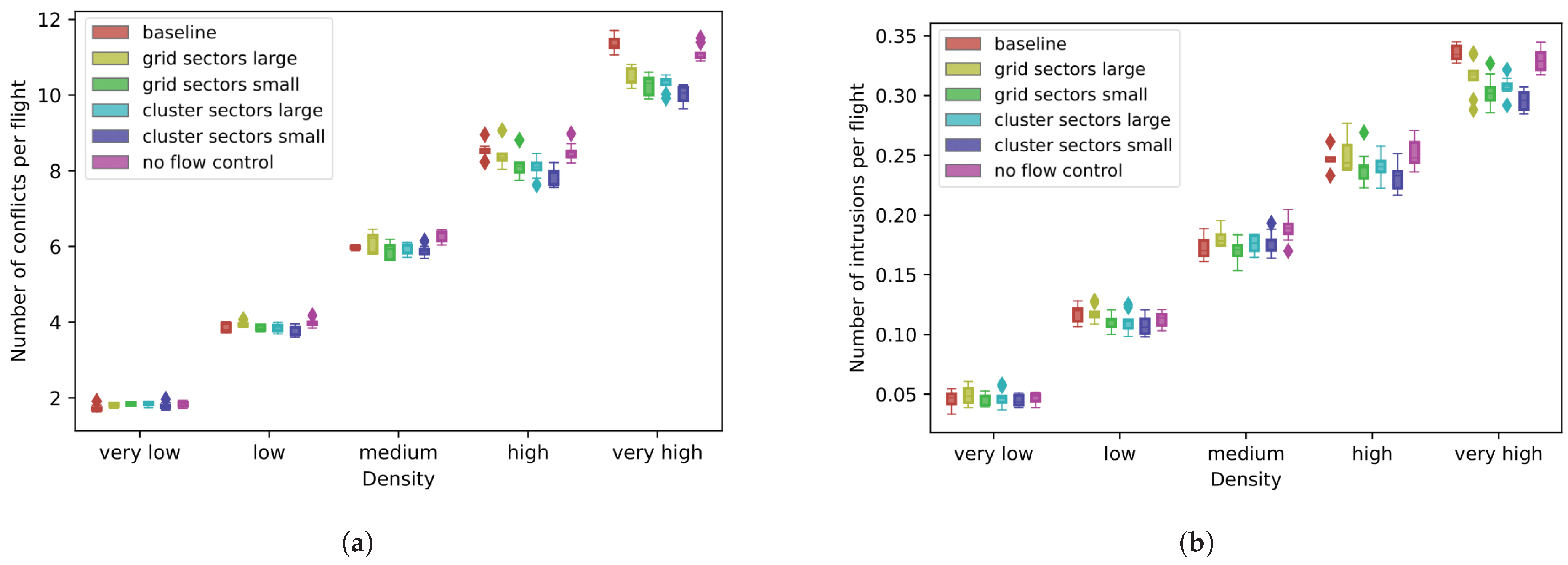 Drones 07 00395 g009