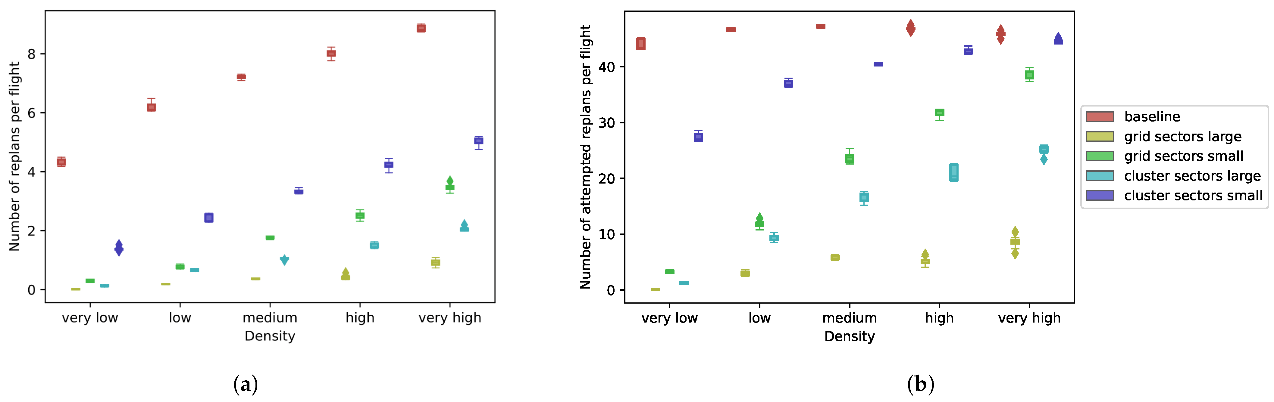 Drones 07 00395 g010