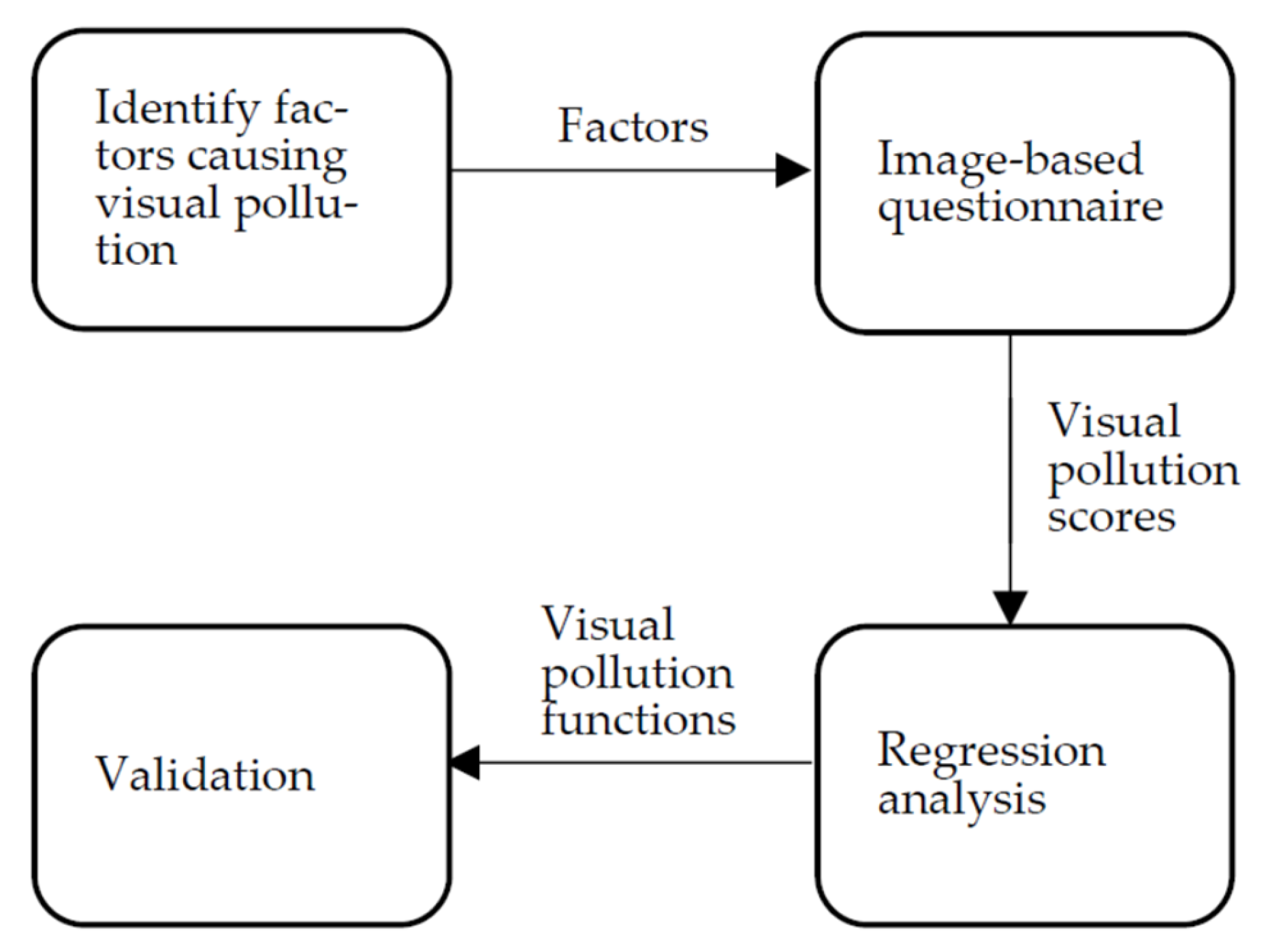 Drones 07 00396 g001