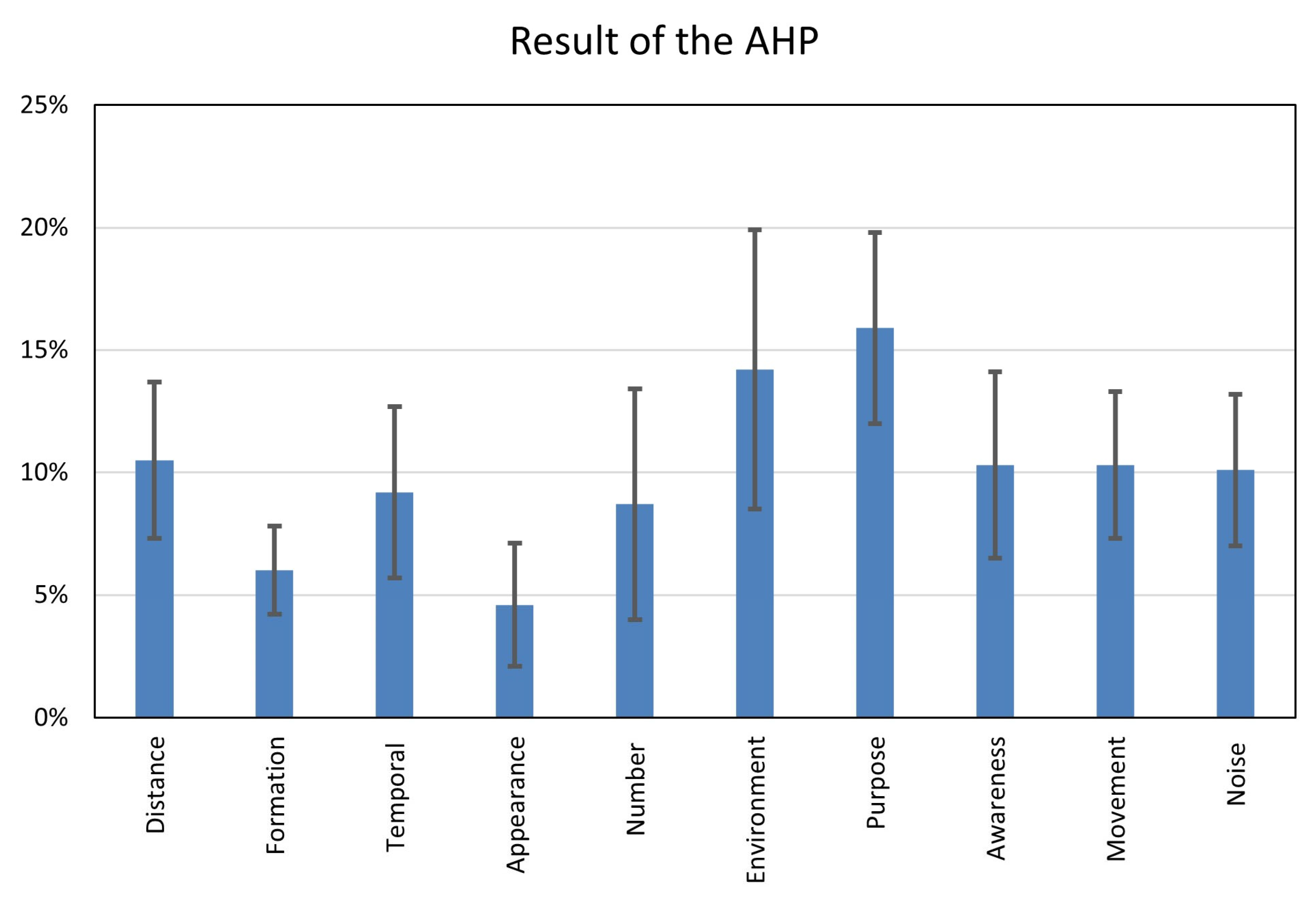 Drones 07 00396 g004