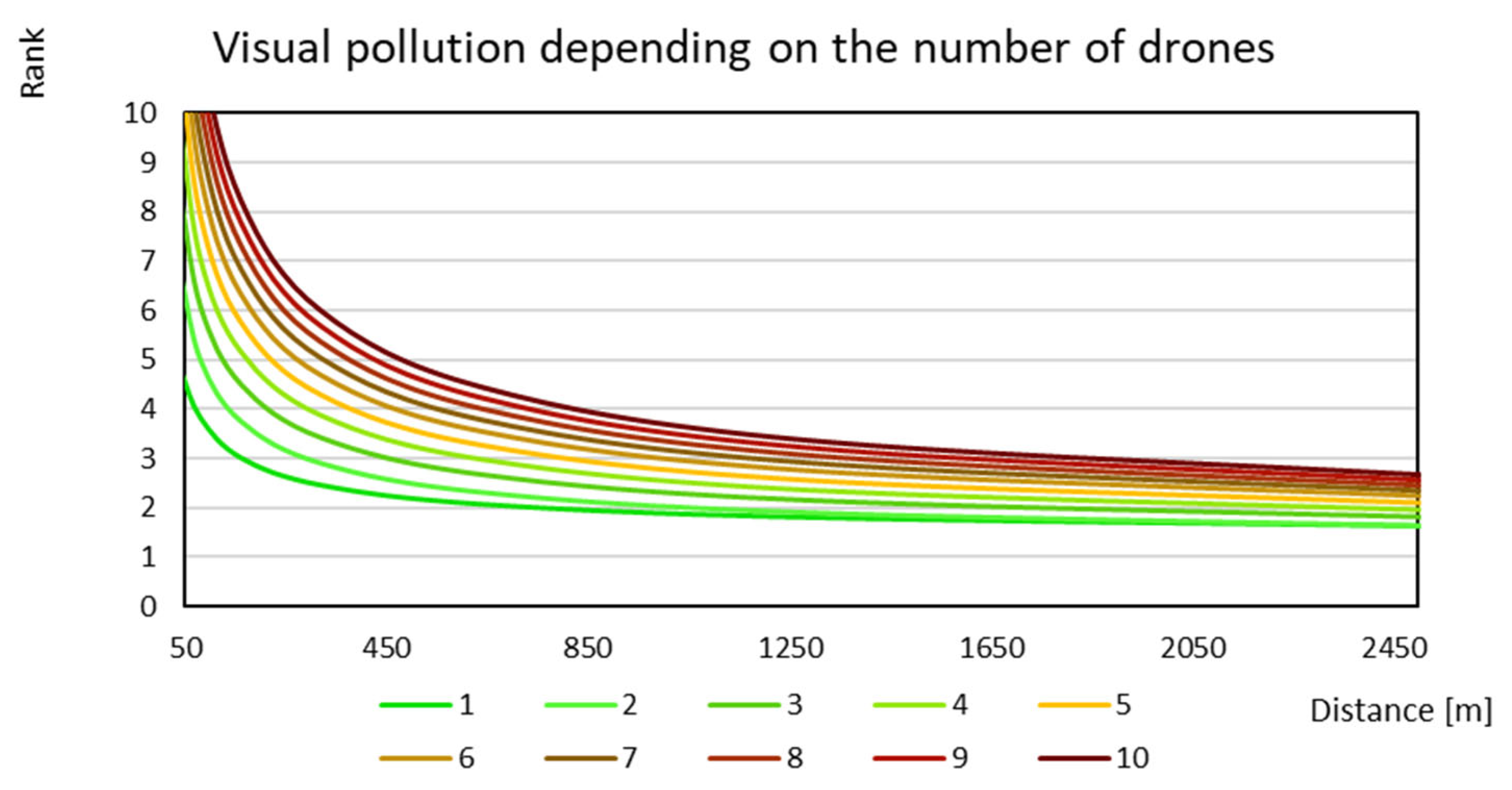 Drones 07 00396 g009