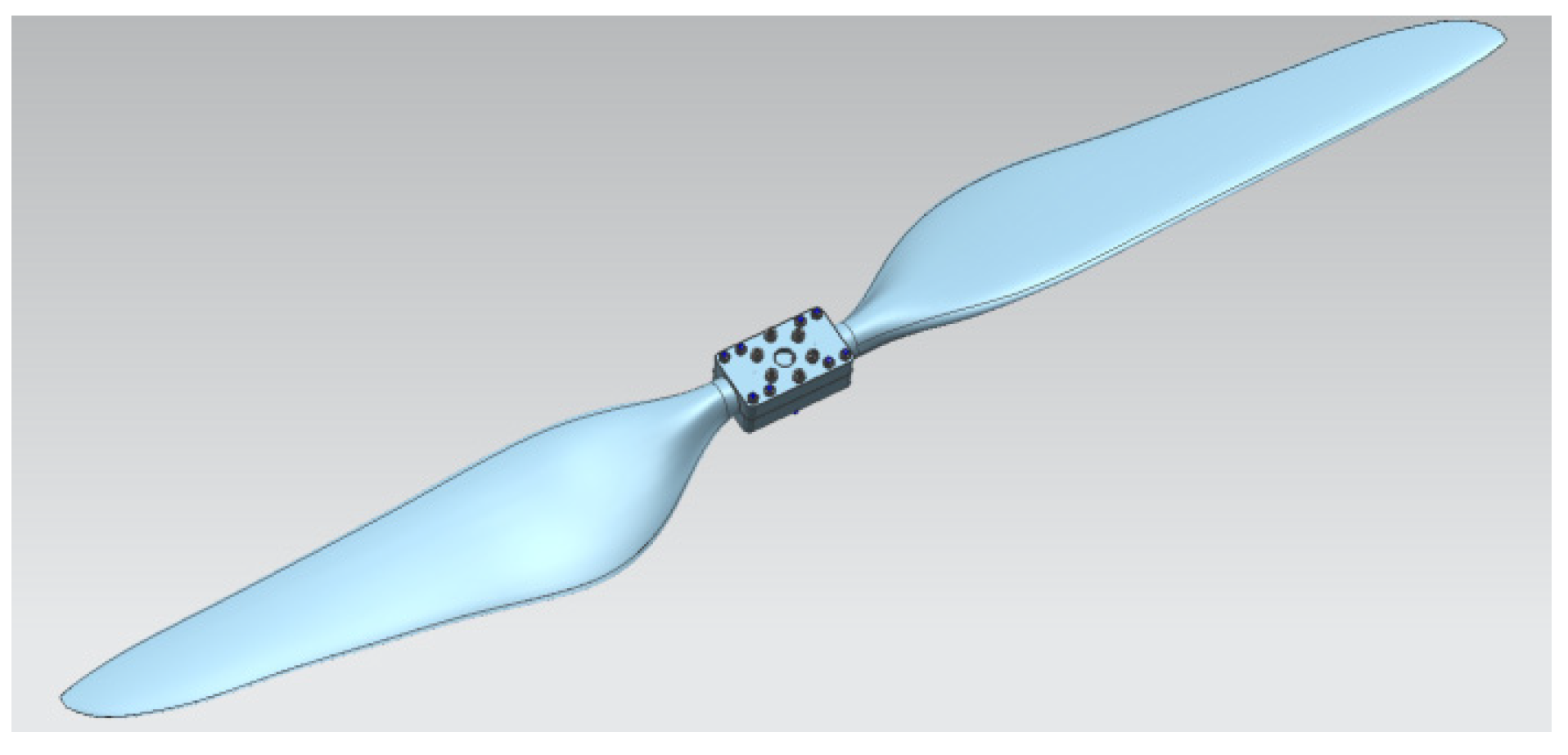 Drones Free FullText Analysis of Aerodynamic Characteristics of