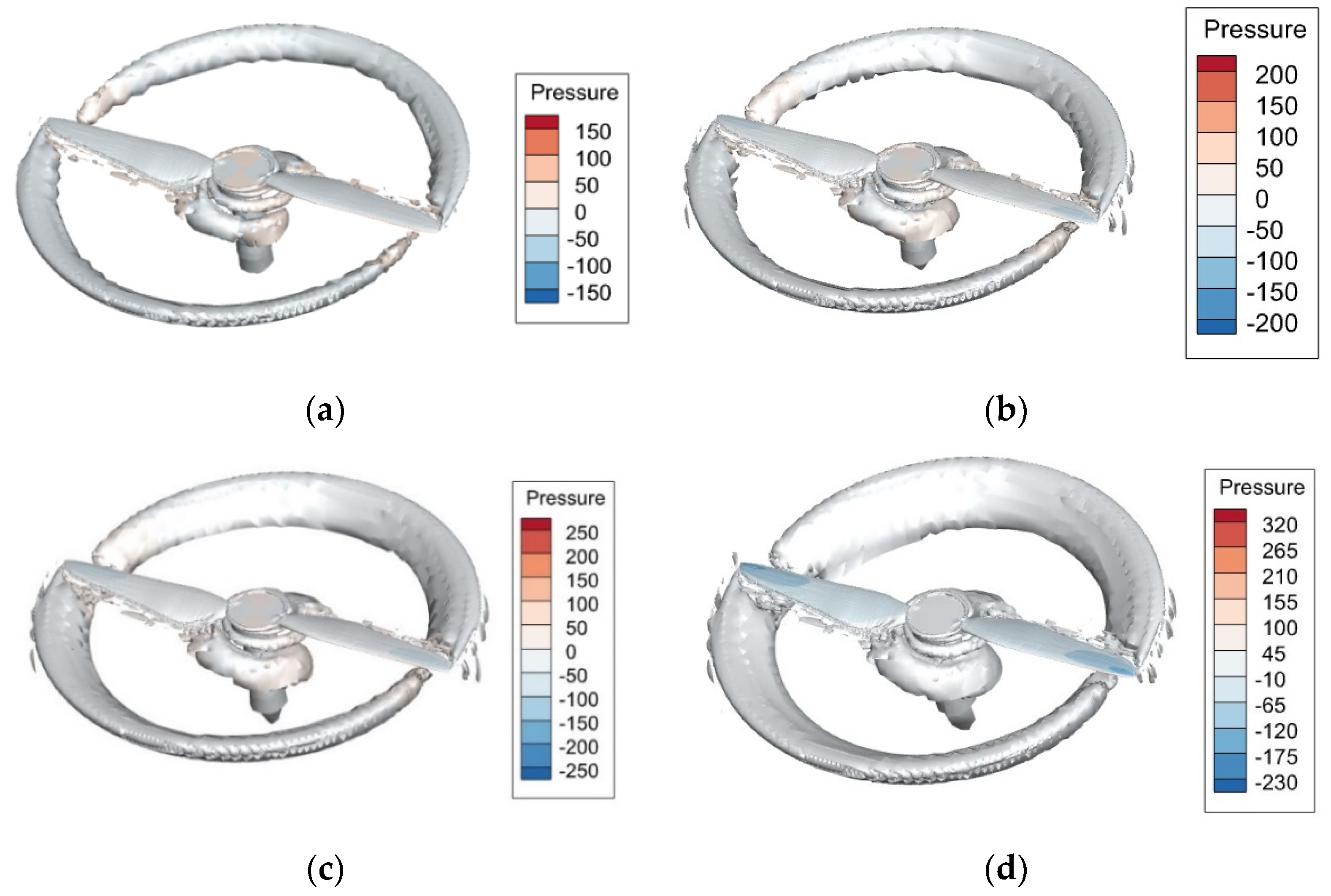 Drones 07 00397 g007