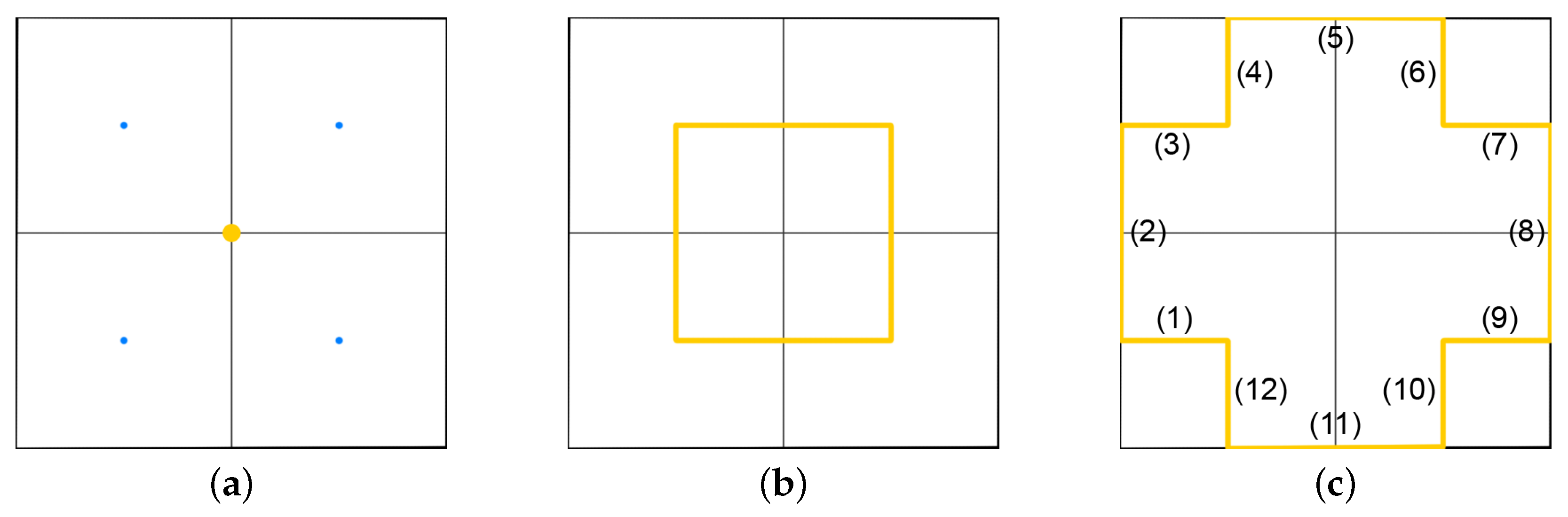 Drones 07 00399 g005