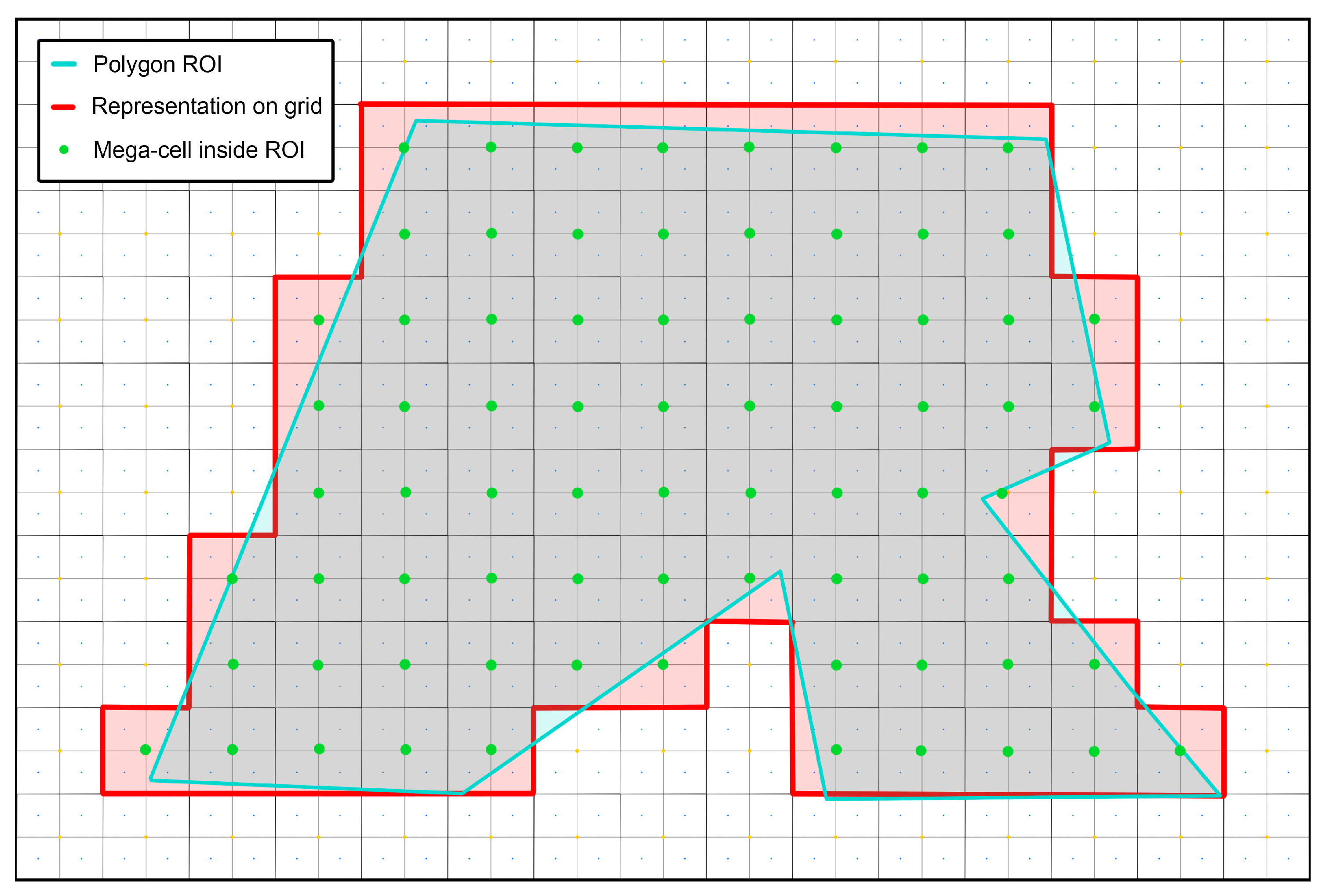Drones 07 00399 g006
