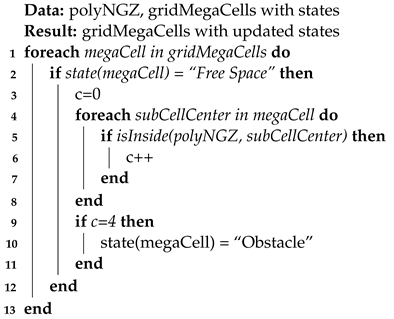 Drones 07 00399 i003