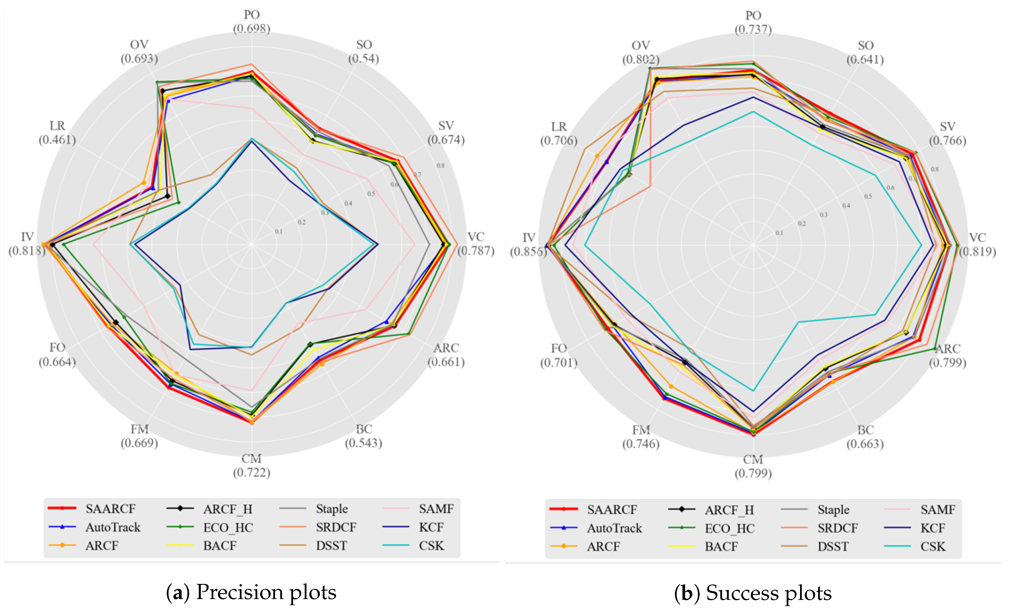 Drones 07 00401 g008