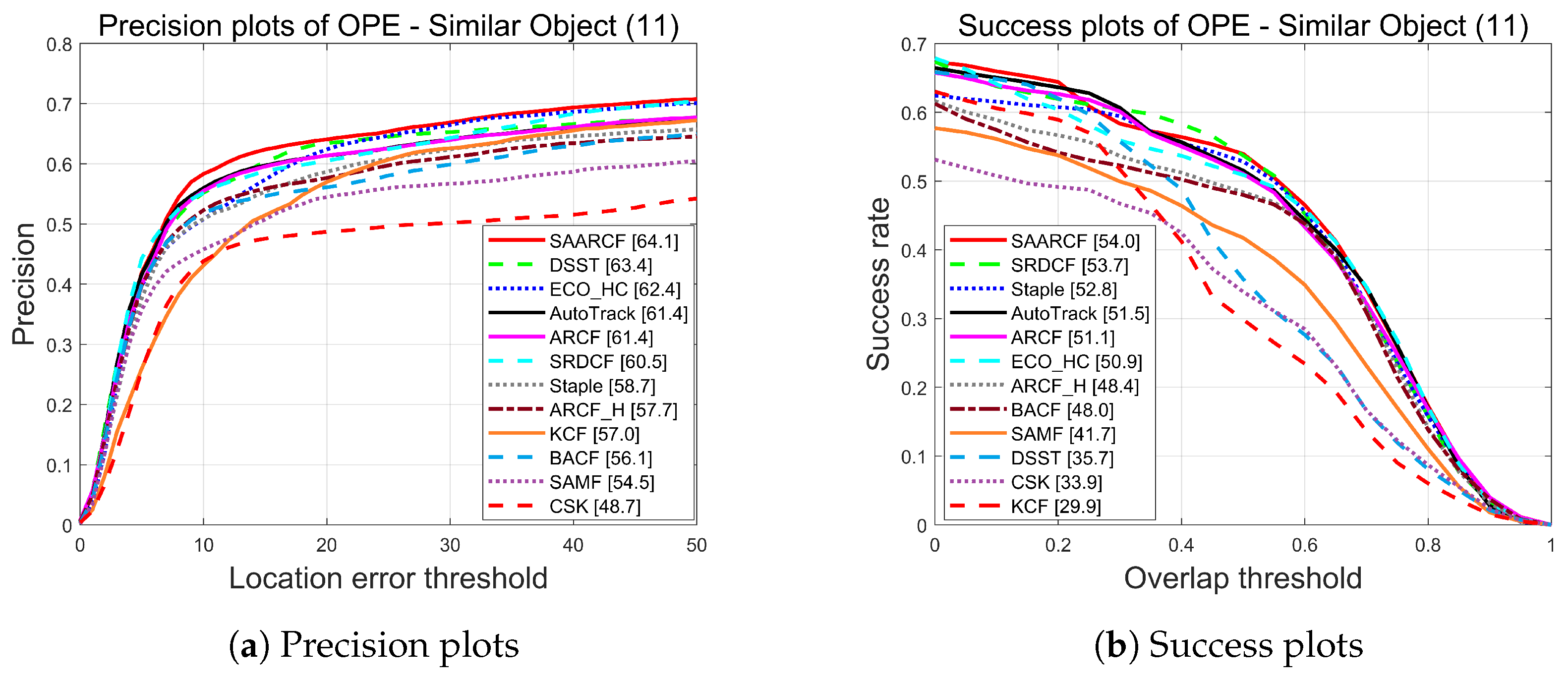 Drones 07 00401 g011