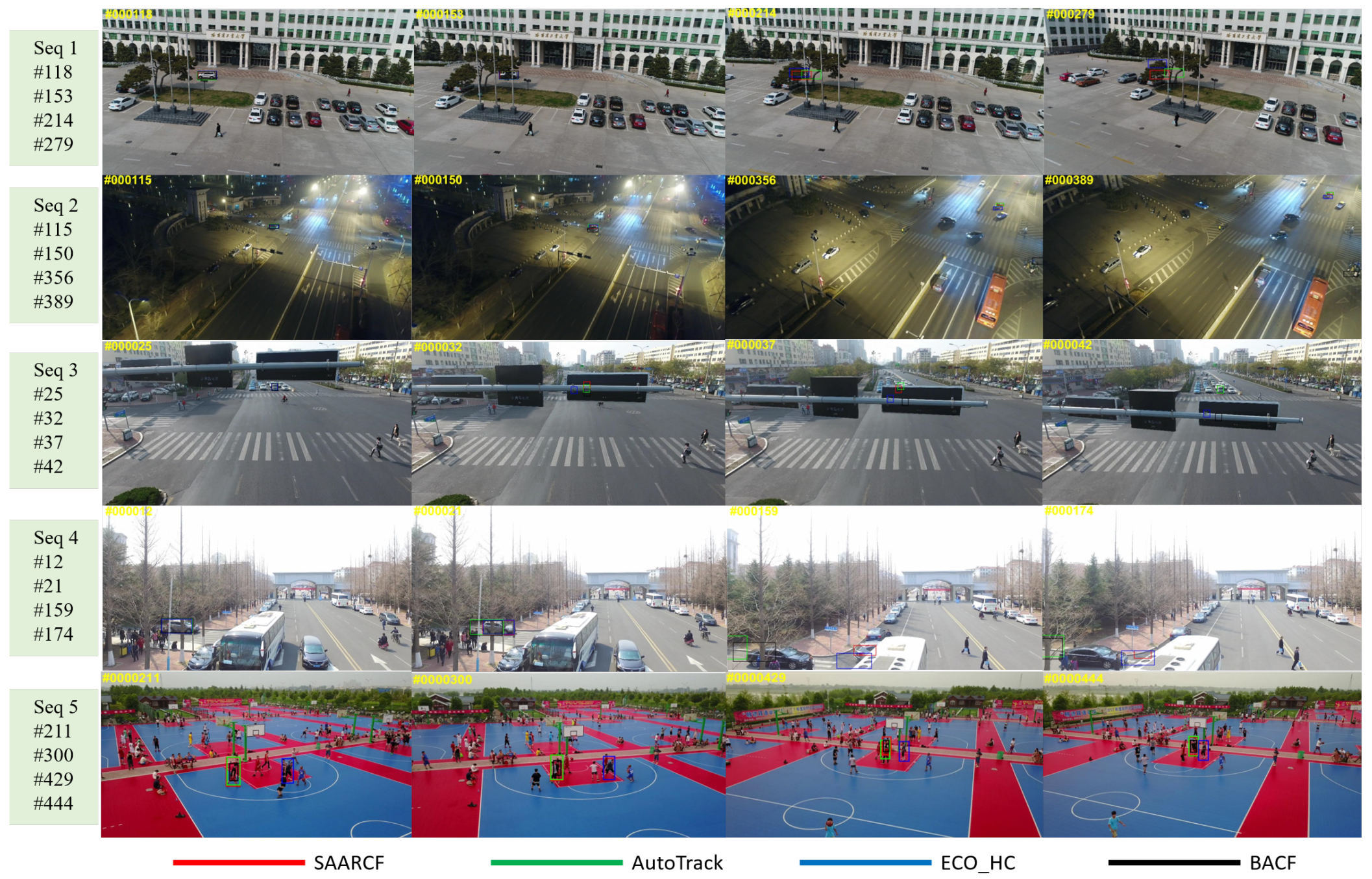 Drones 07 00401 g012