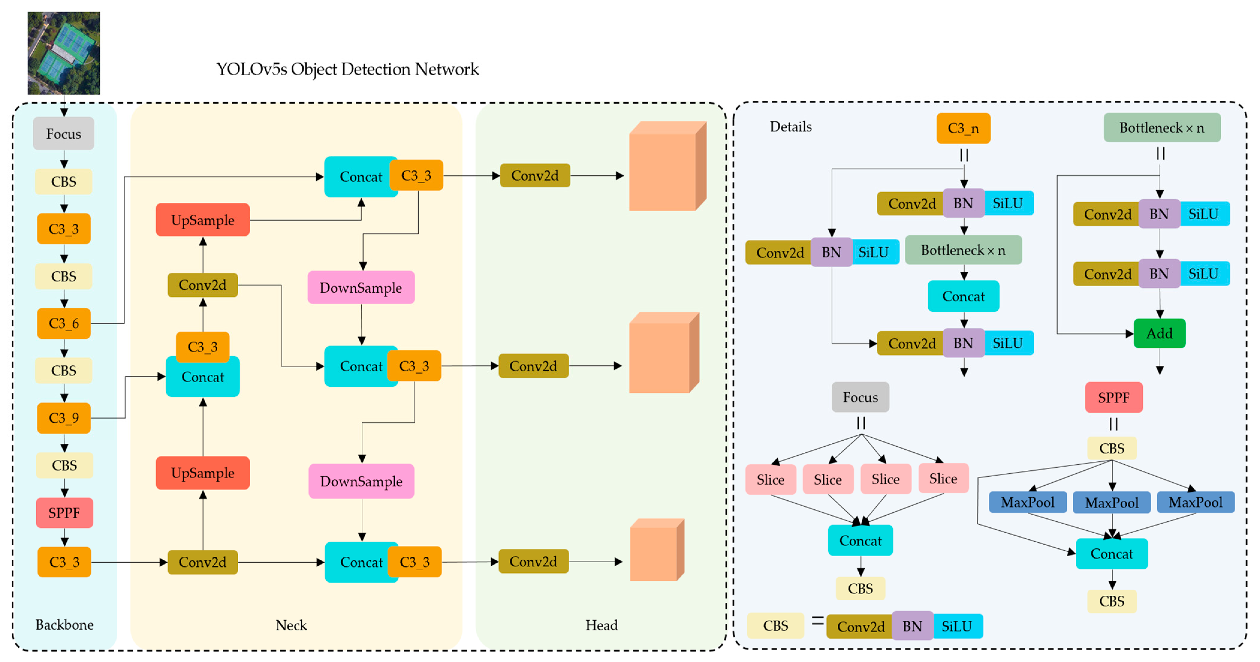 Drones 07 00402 g002