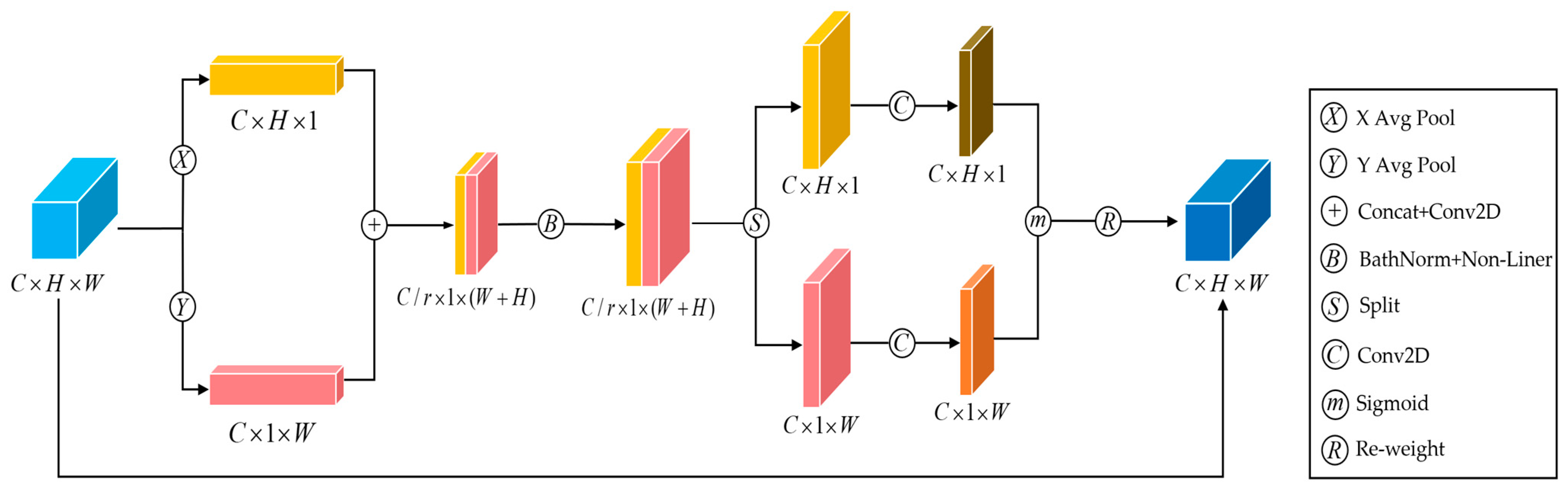 Drones 07 00402 g006