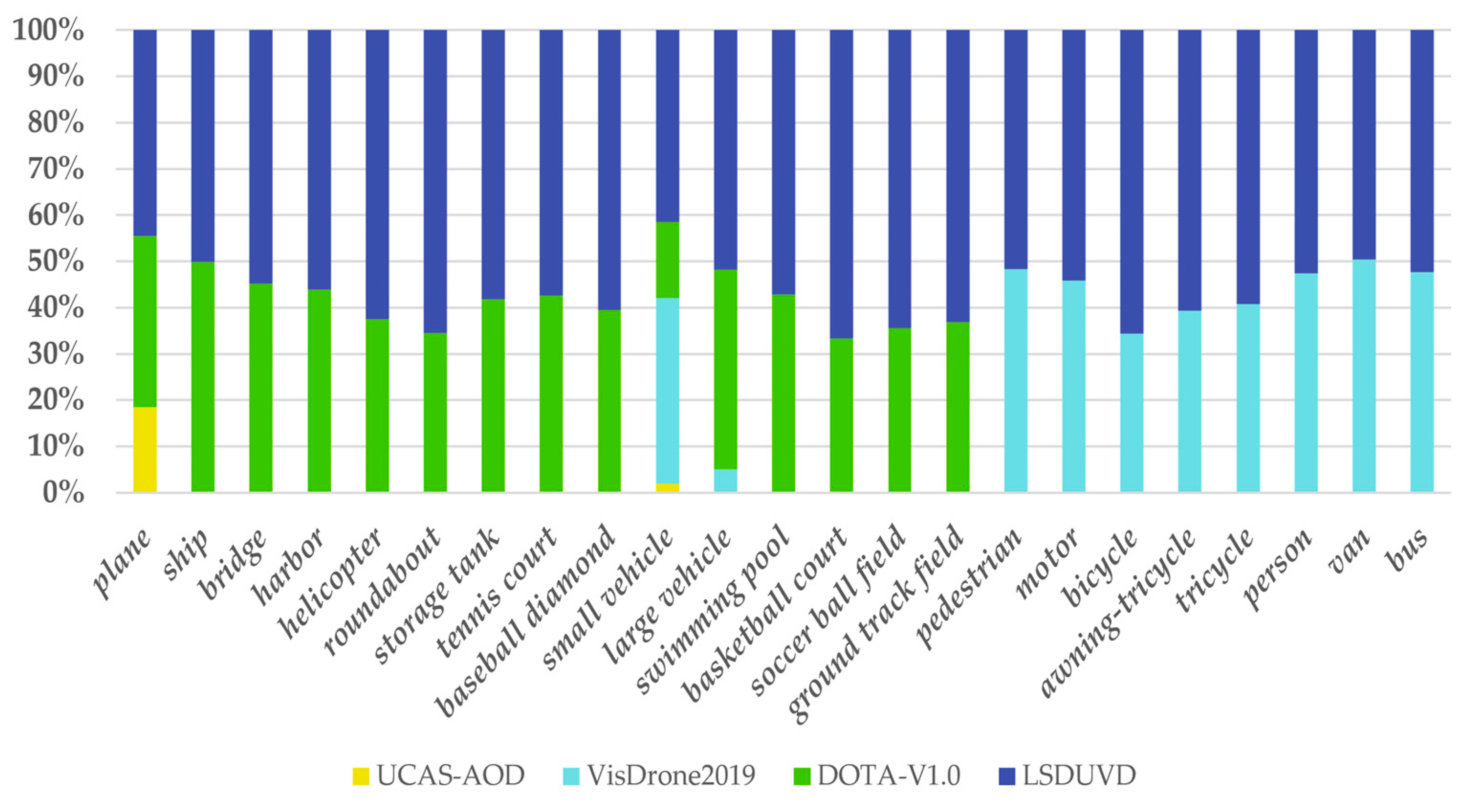 Drones 07 00402 g010