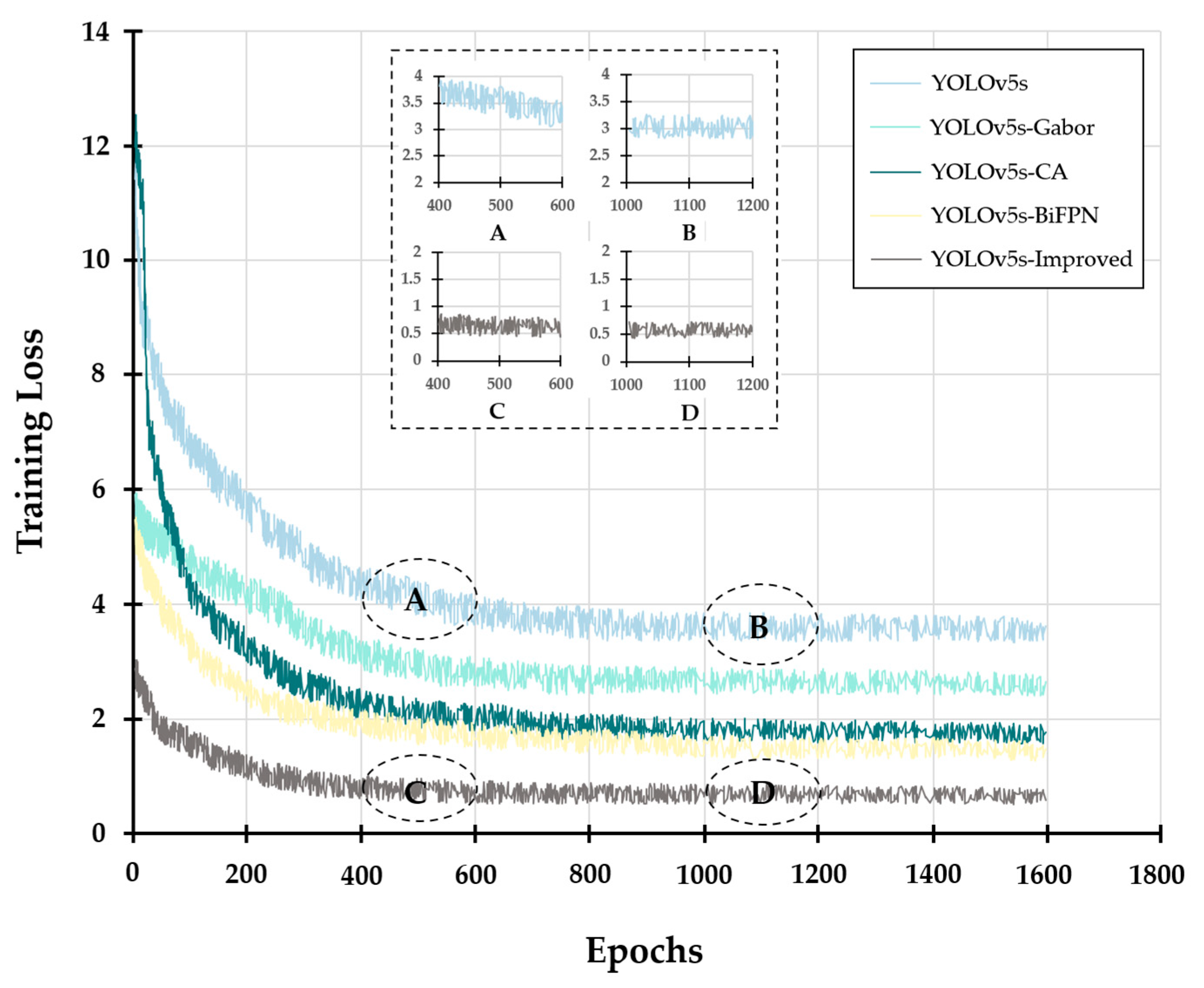 Drones 07 00402 g011