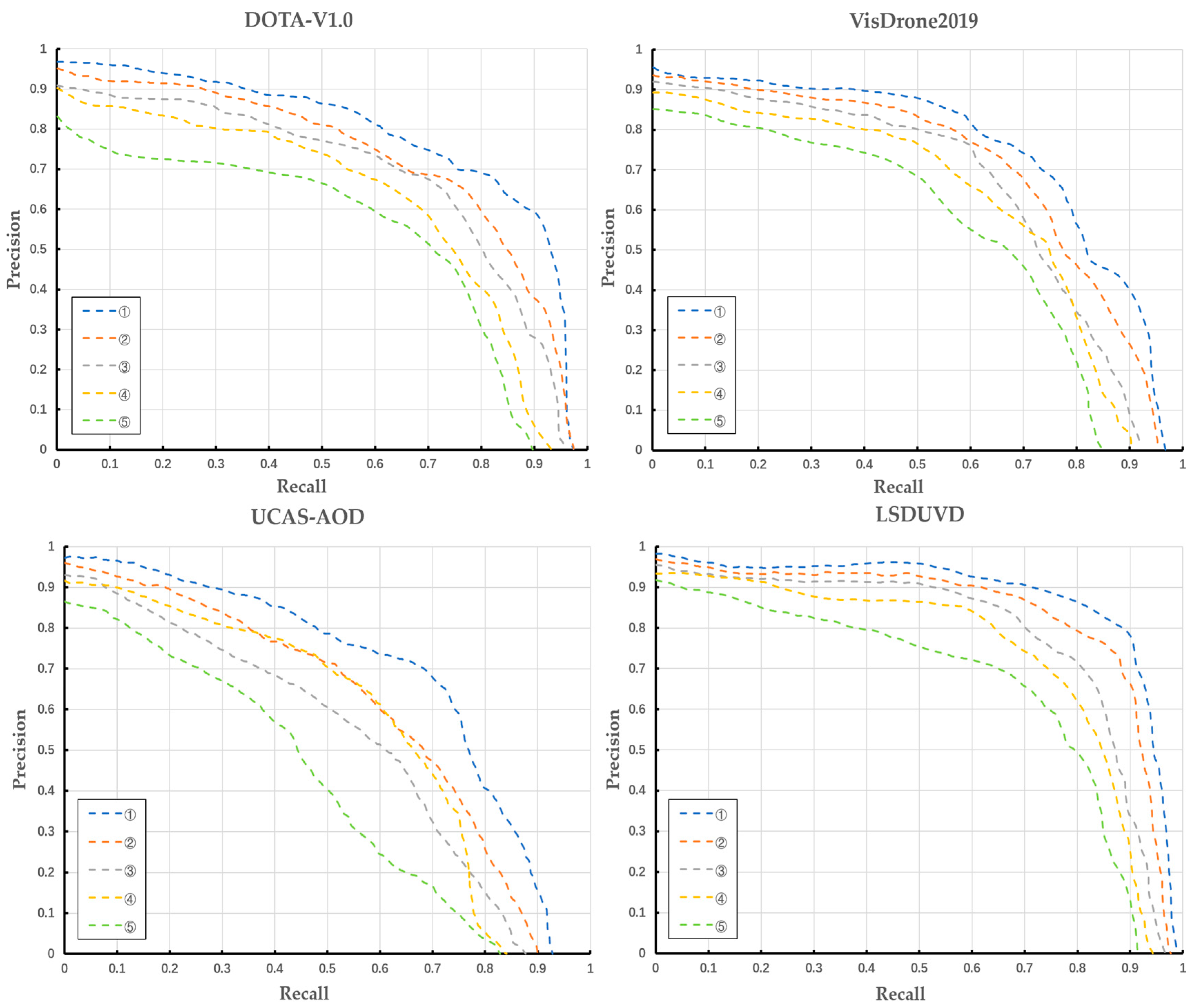Drones 07 00402 g012