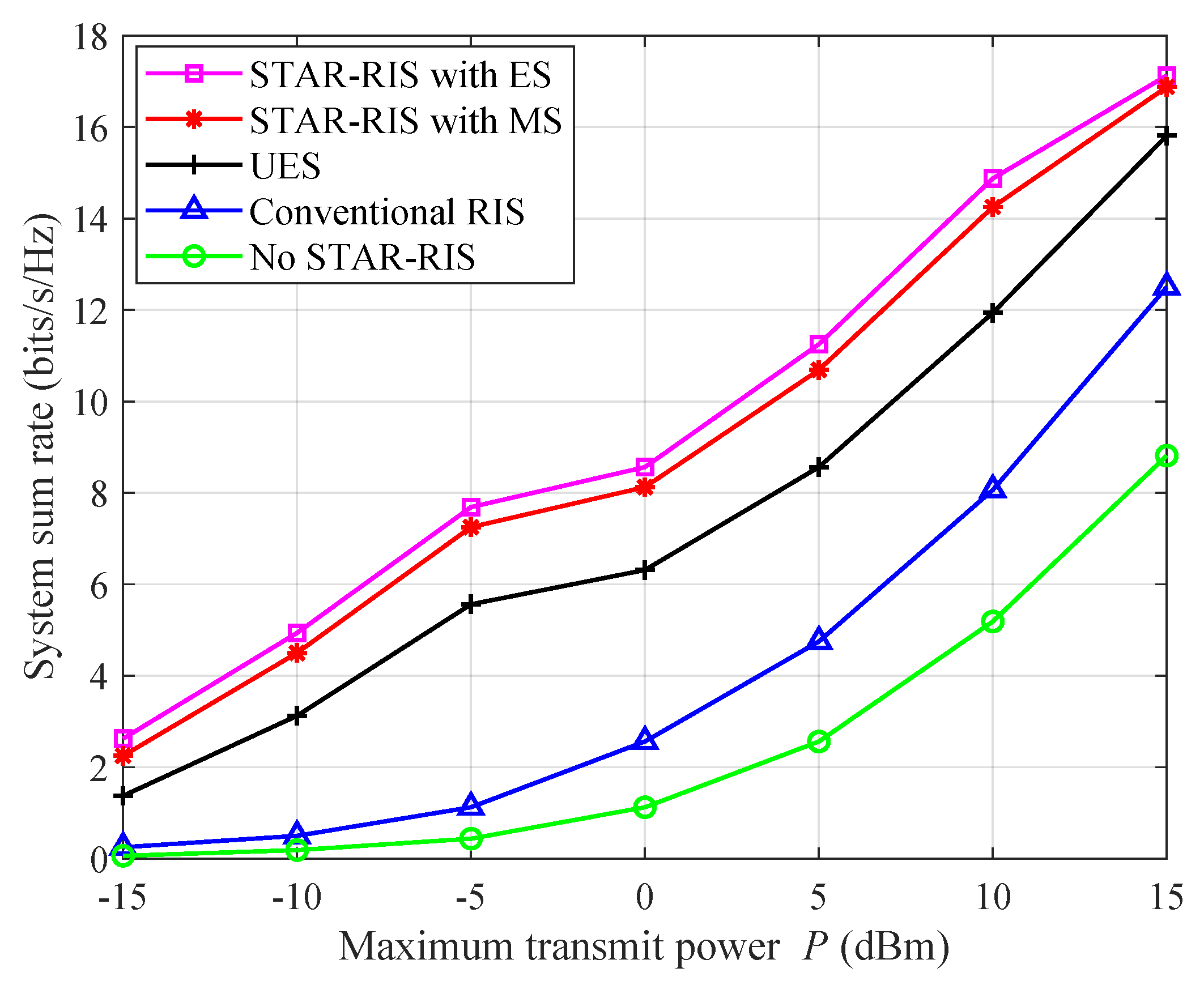 Drones 07 00403 g003