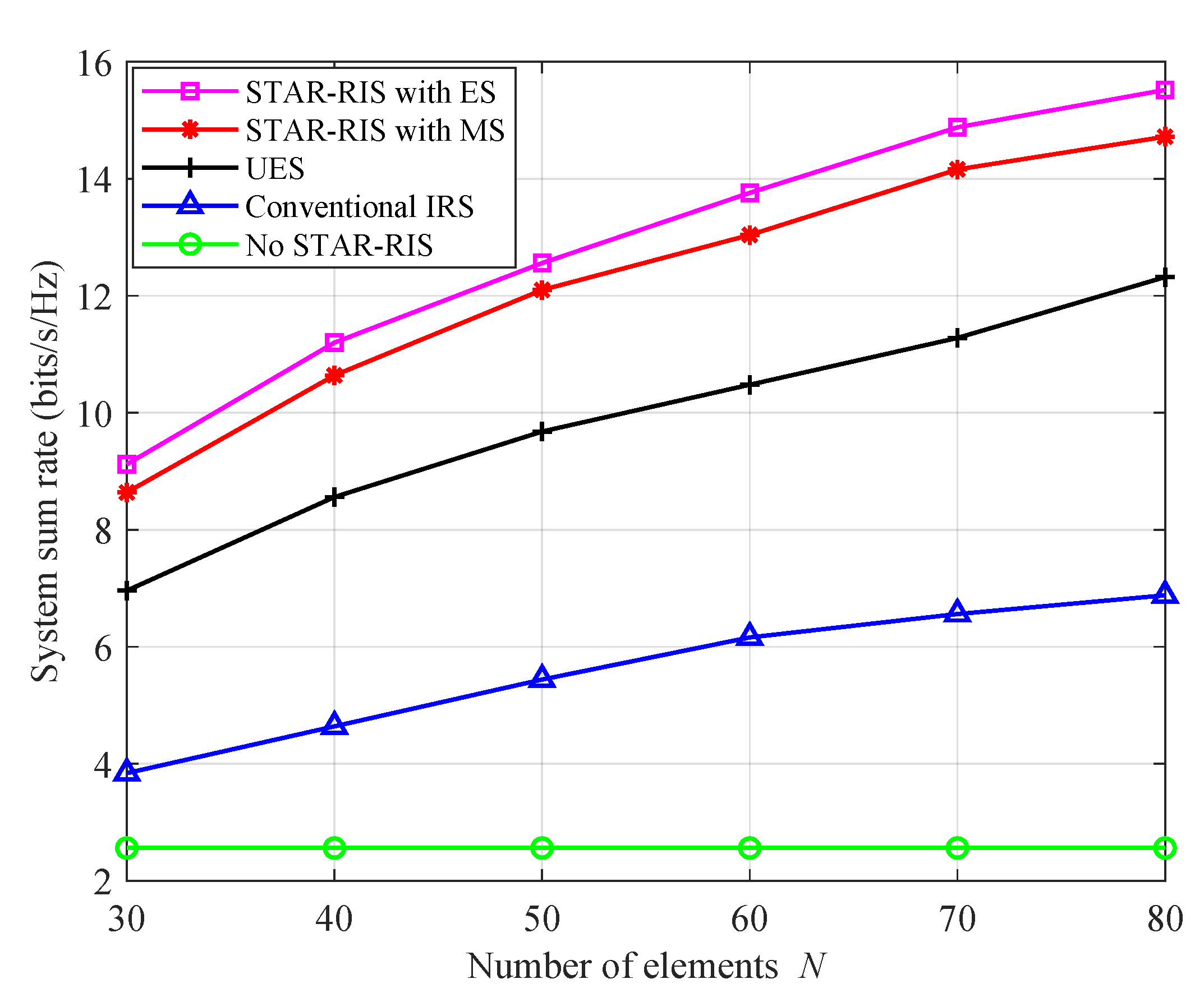 Drones 07 00403 g004