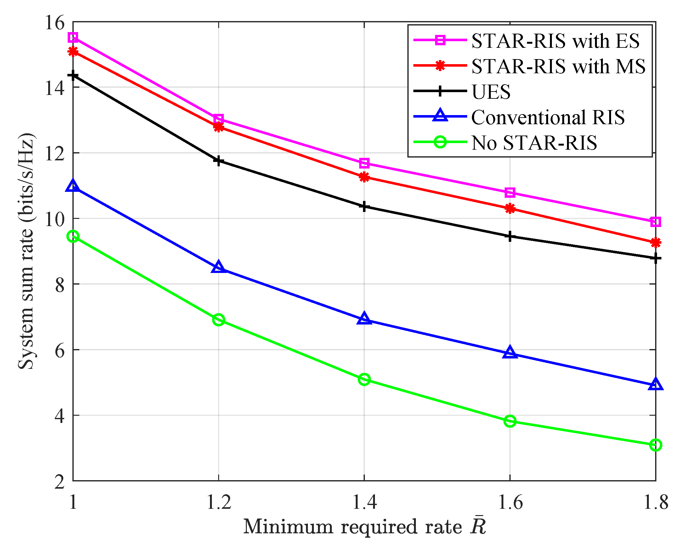 Drones 07 00403 g005