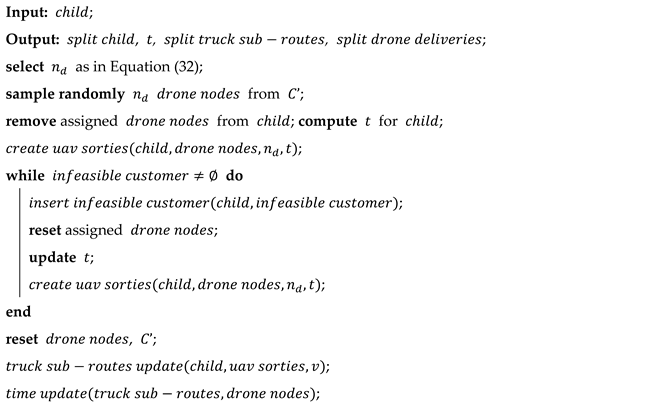 Drones | Free Full-Text | Development of Heuristic Approaches for Last ...